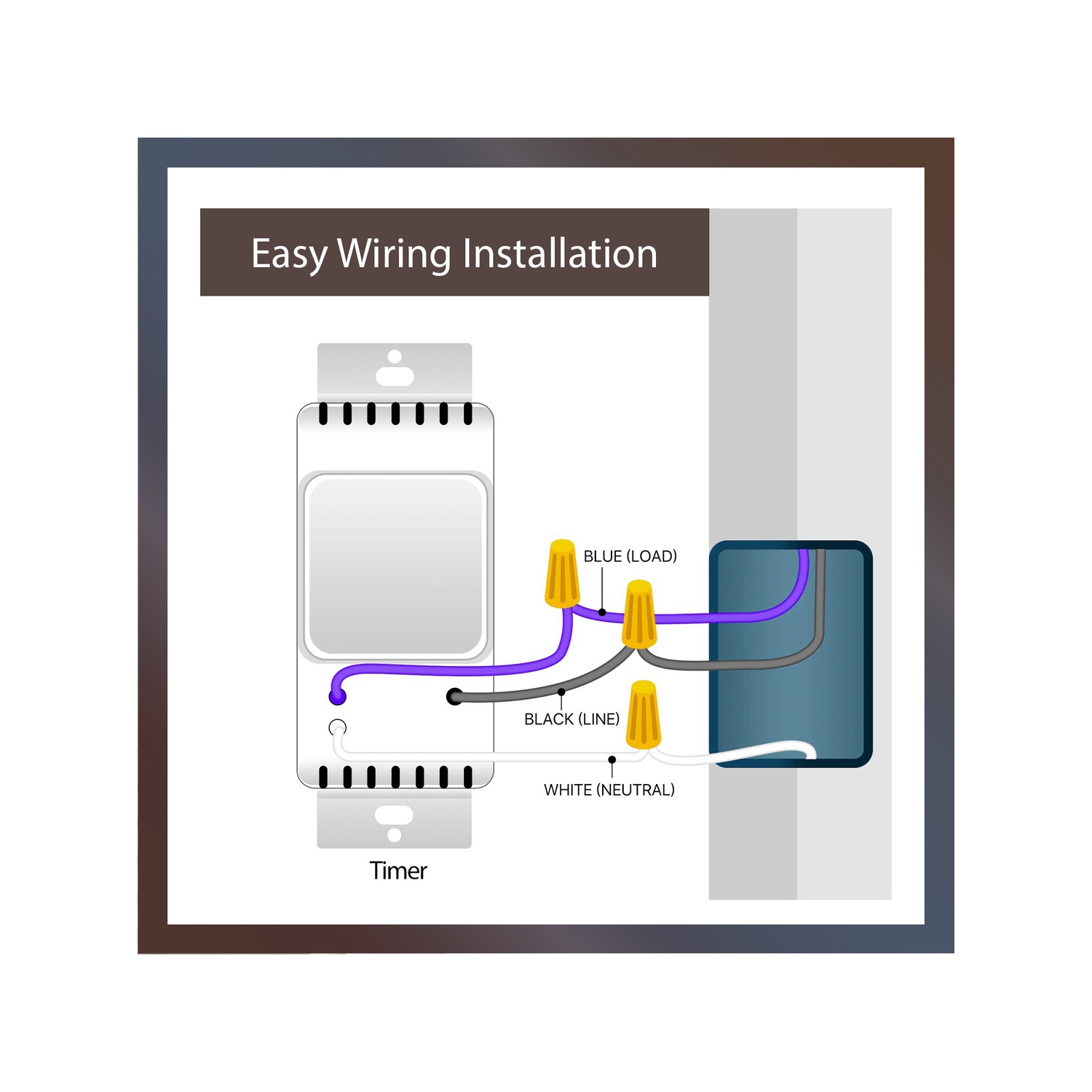 Honeywell – Commutateur à minuterie PLS750C1000 avec Sunrise Sunset simple ou 3 voies