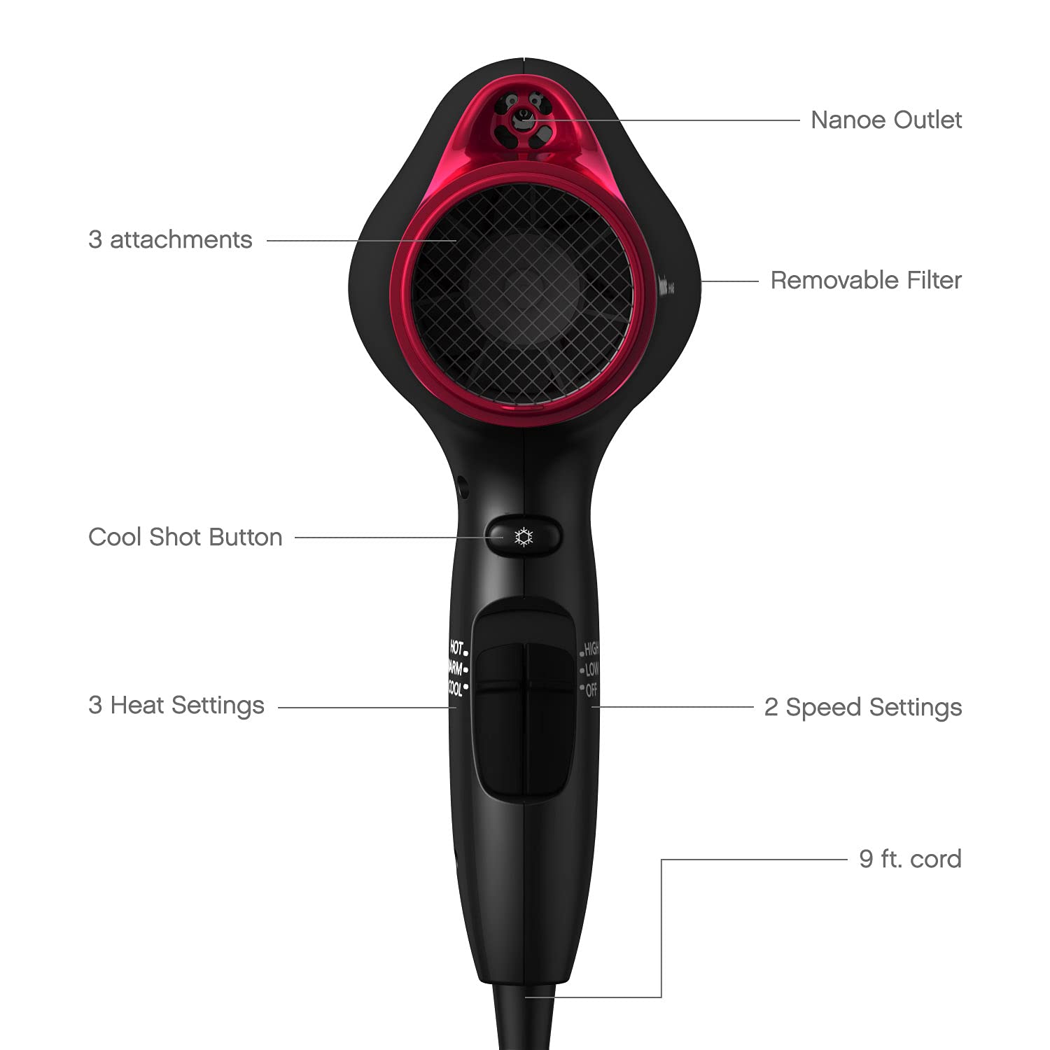 Panasonic EH-NA65-K Nanoe Hair Dryer, 1875 Watt Professional Blow Dryer