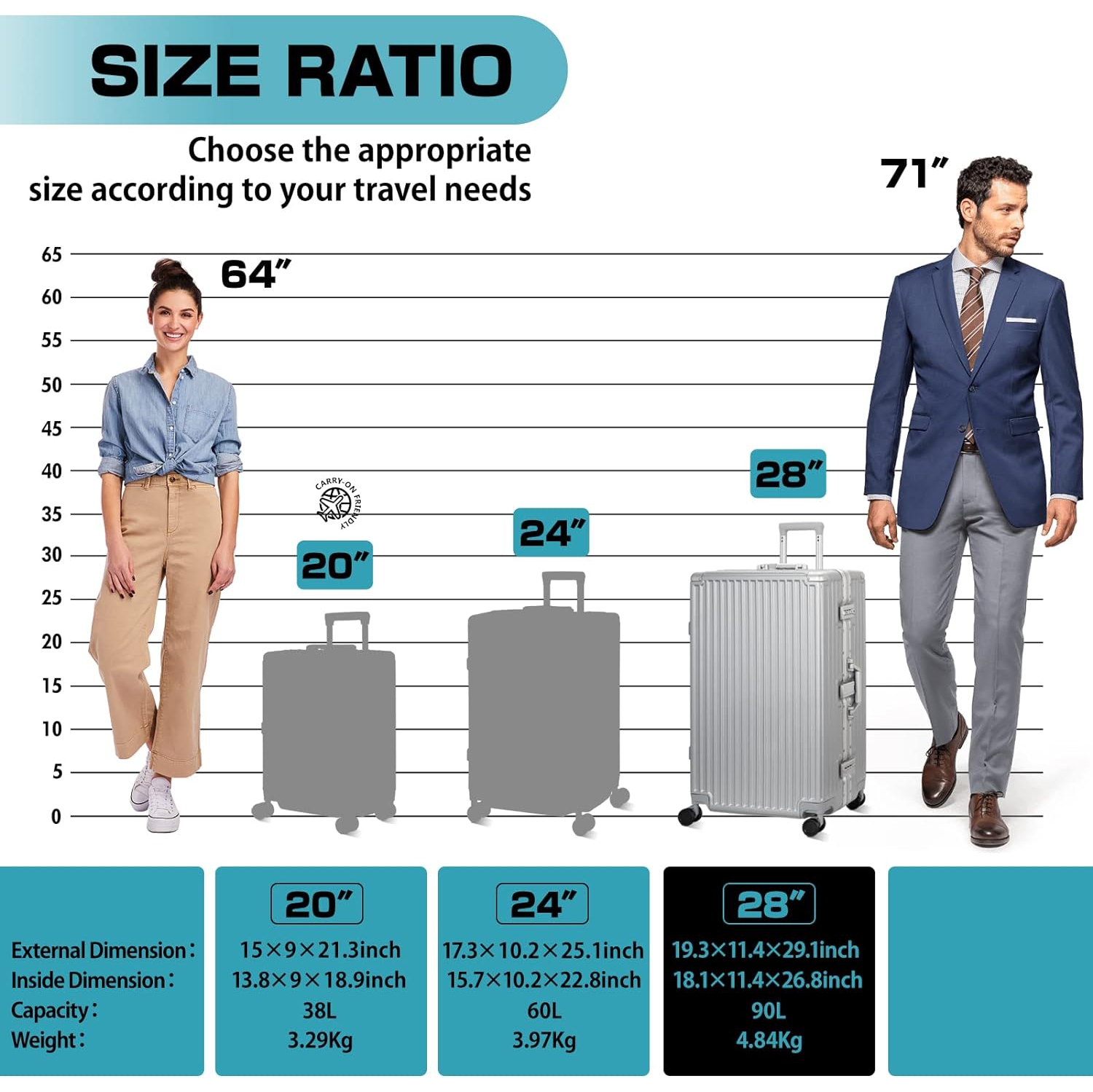 Bagage de cabine - cadre en aluminium, coque rigide en ABS PC, valises à roulettes, verrou TSA, pas de fermeture à glissière - 20 24 28 en argent