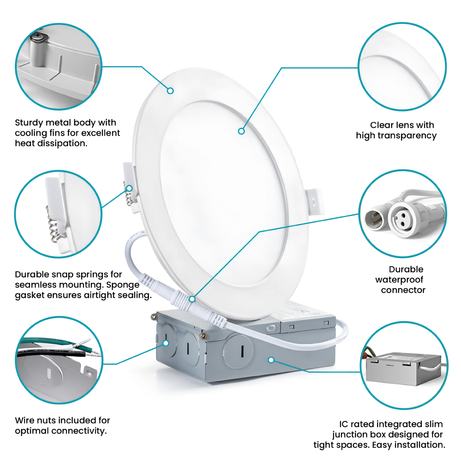 STRAK Led 4-Inch White Slim Panel Downlight 9w 750 Lumens with Junction Box 3000k Warm White