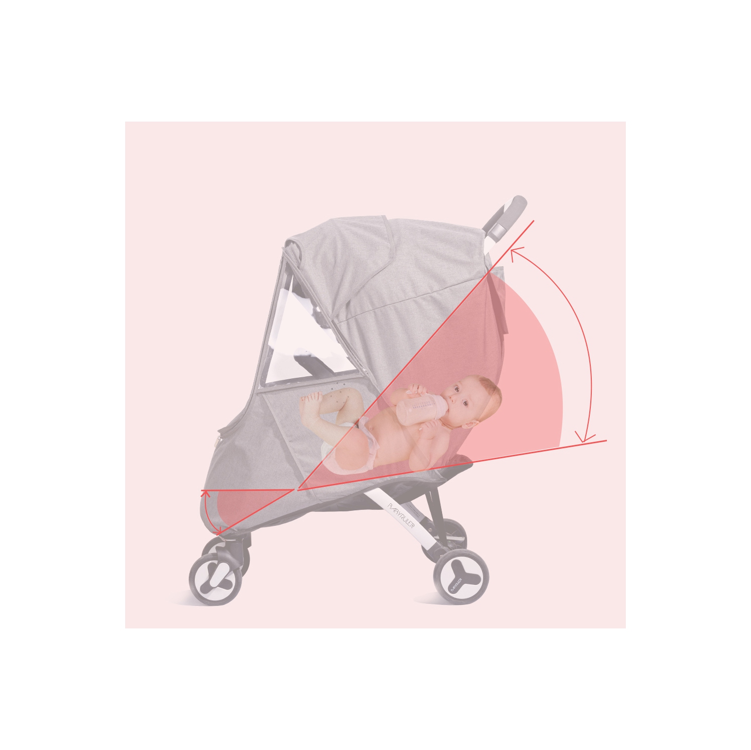 Sunveno Universal Stroller Rain Cover, Green