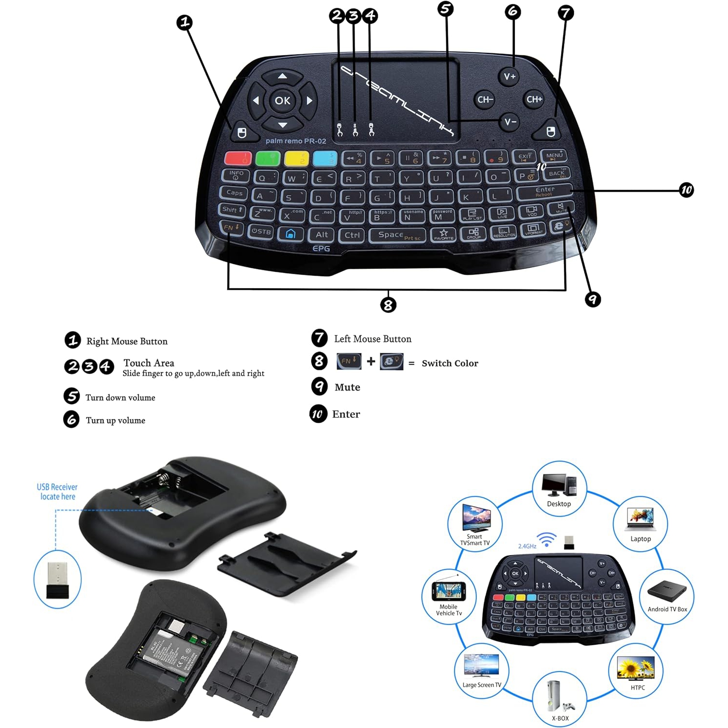 Dreamlink/Formuler Palm Remo 7 Color Backlit Wireless Mini–Keyboard for PC Portable 2.4ghz USB Keypad with Touchpad Remote Control Android TV Box Google TV Box, Xbox360, for PS3