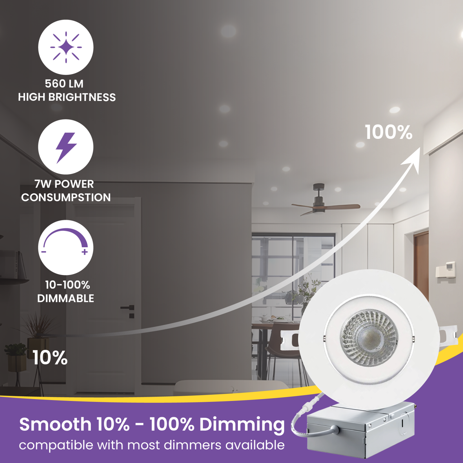 Strak Led White 4-inch Integrated Panel with Gimbal 5000K, 10 watts -700 Lumens, IC Rated (damp rated), Dimmable, LED Recessed Light Kit with