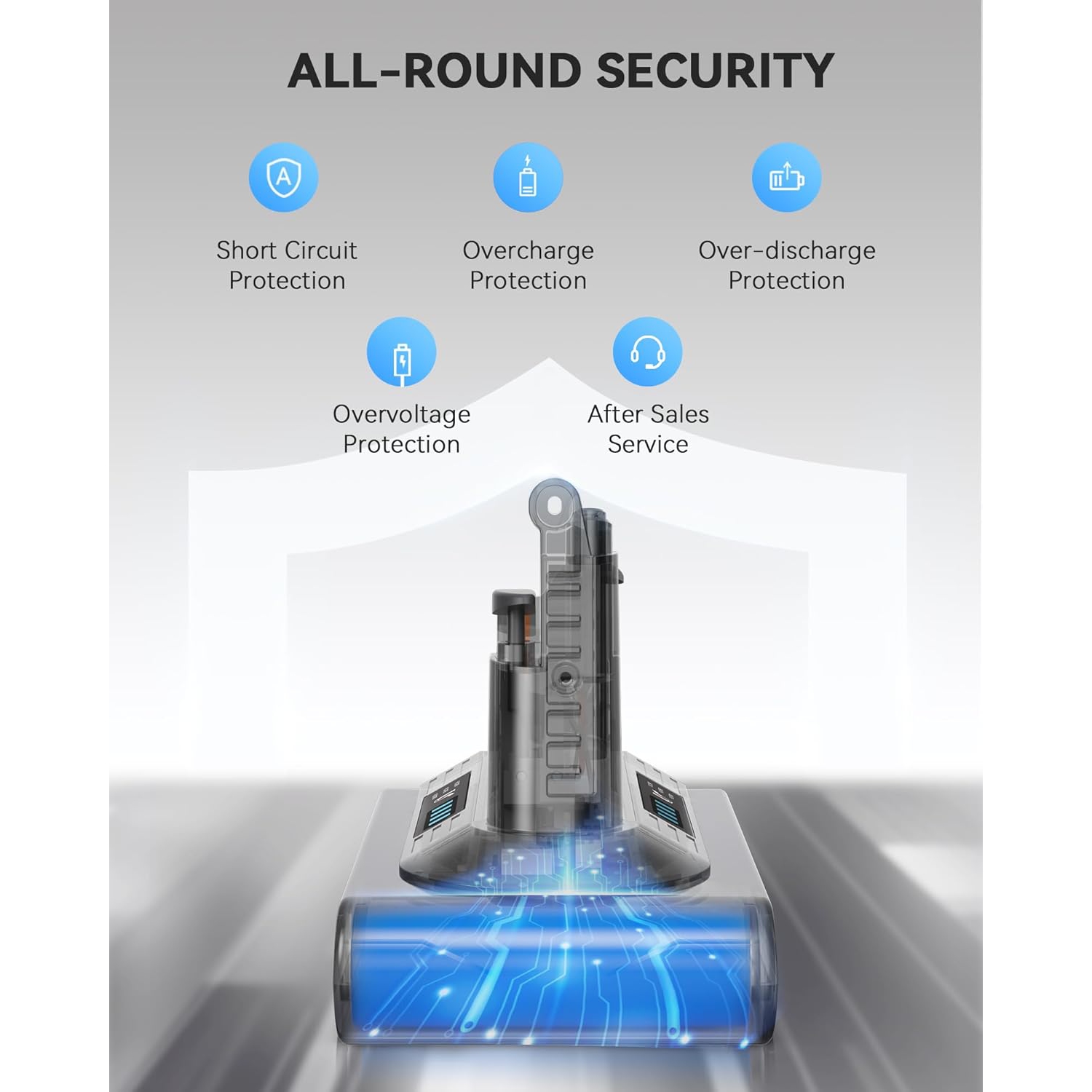 Replacement Battery for Dyson V10 – 25.2V 6500mAh Li-ion, Compatible with V10 Animal, Absolute, Fluffy, Motorhead, Allergy & Total Clean