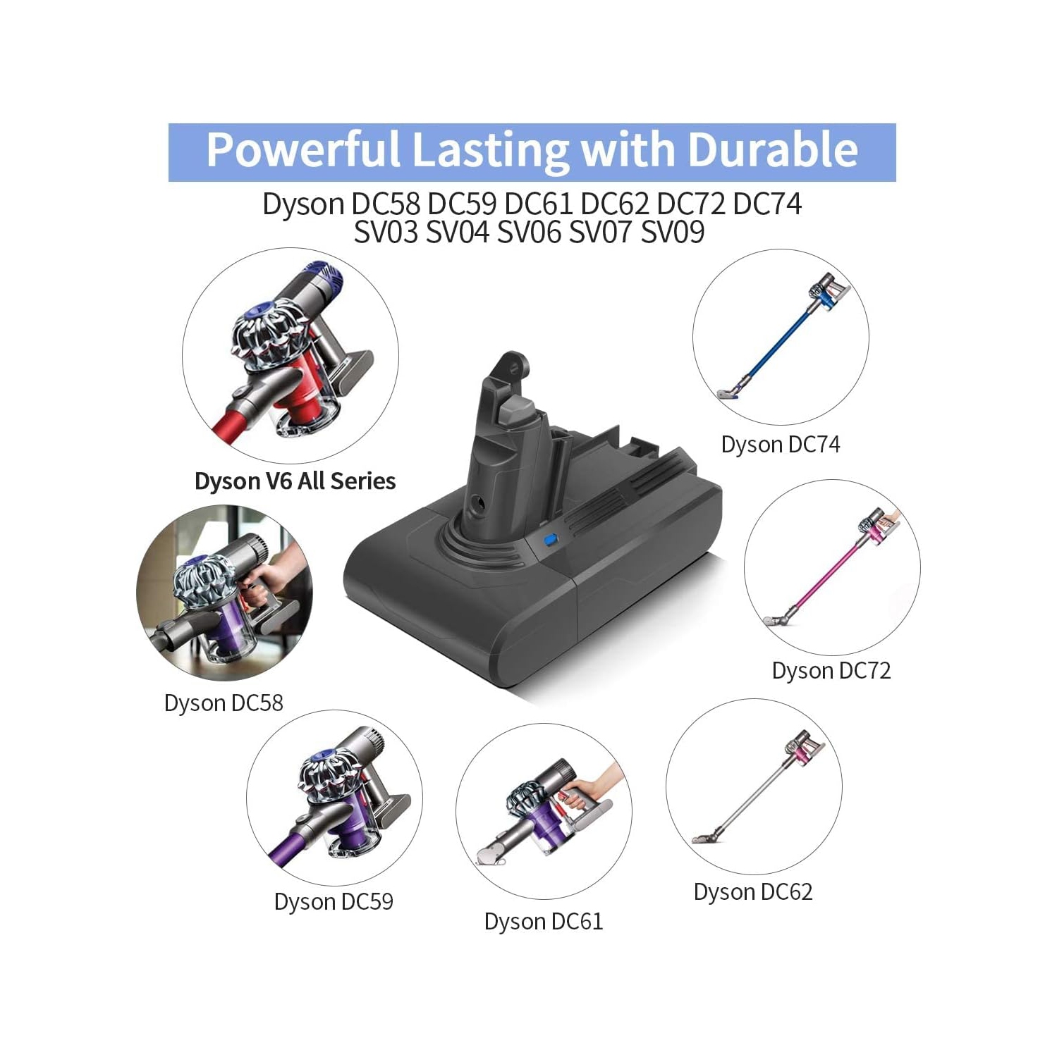 Replacement Battery for Dyson V6 – 21.6V 4600mAh Li-ion for V6 Animal, Absolute, Motorhead, Fluffy Vacuums