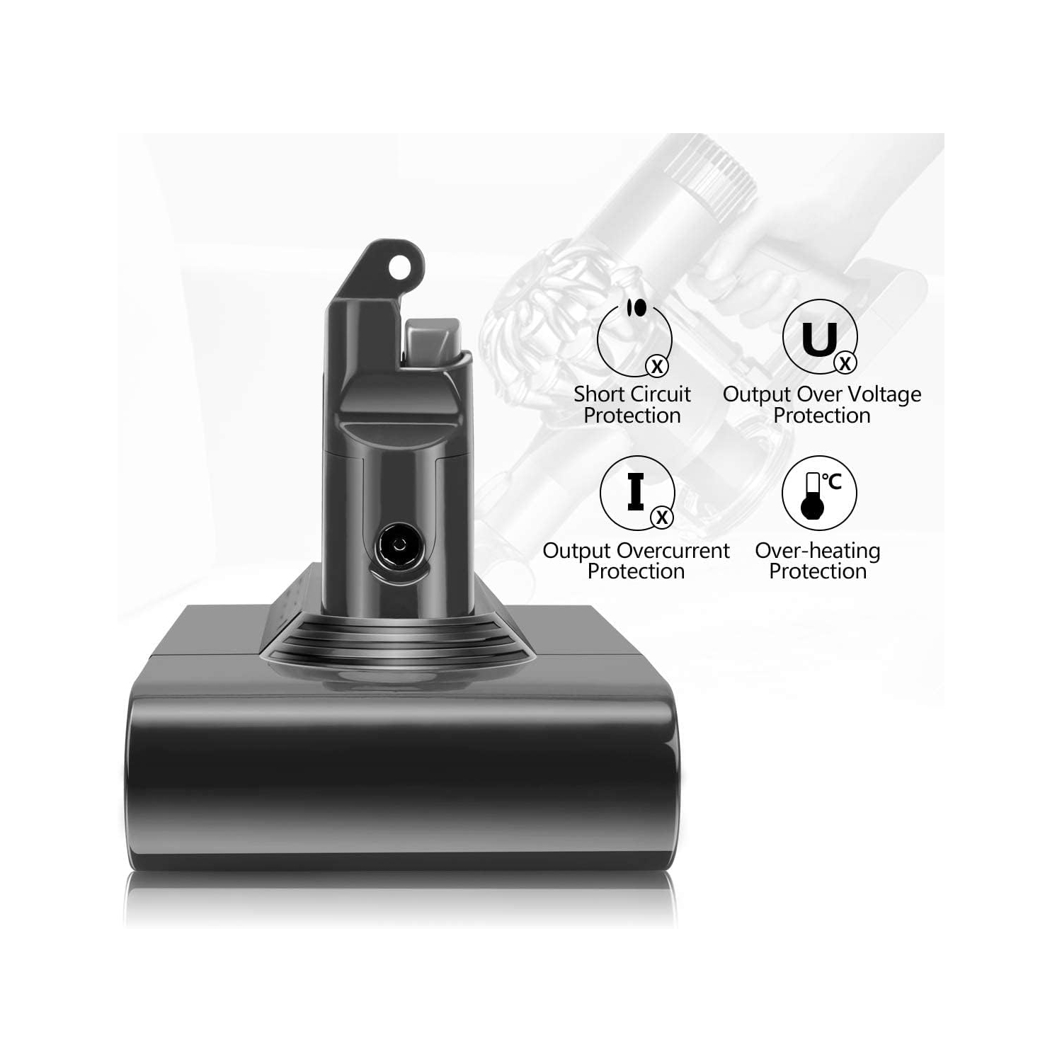 Replacement Battery for Dyson V6 – 21.6V 4600mAh Li-ion for V6 Animal, Absolute, Motorhead, Fluffy Vacuums