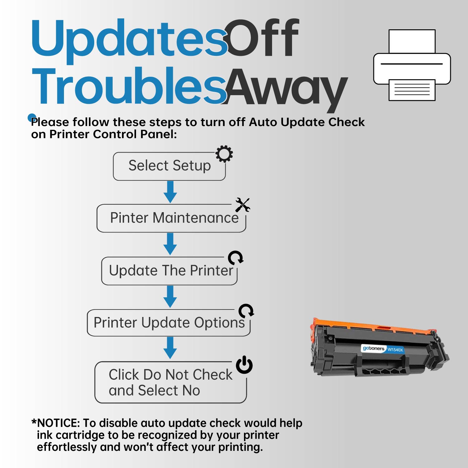 Gotoners Compatible HP W1340X 134X W1340A 134A Toner Cartridge - with CHIP,  Black Ink for HP Laserjet MFP M209dw M234dw M234sdw M209 M234sdn M234 (Do 