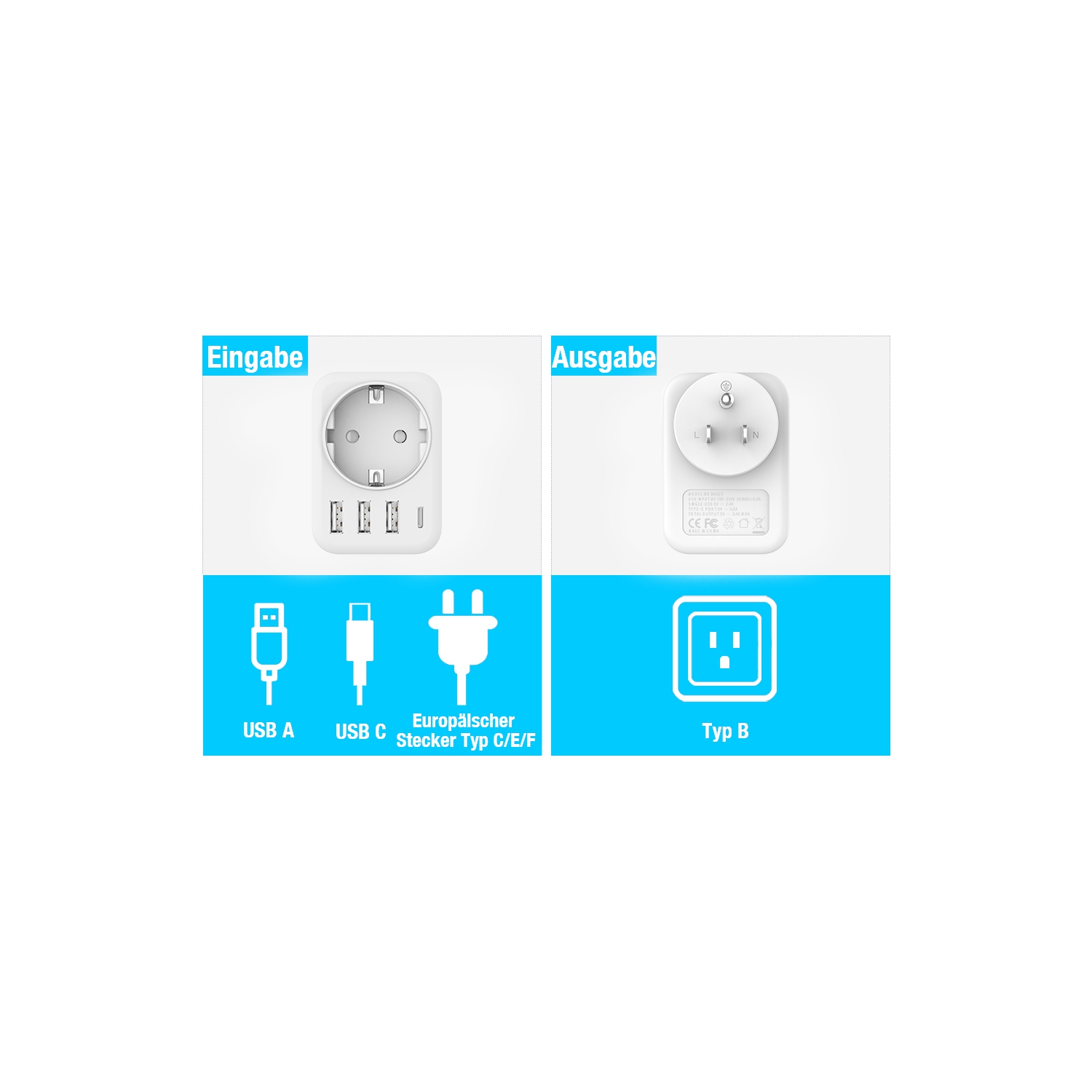 Travel Adaptor Canada/USA Adapter with 3 USB + 1 Type C 5-in-1 USA Adapter Socket Type B, Adapter USA Germany/EU Plug Socket Adapter Travel Plug