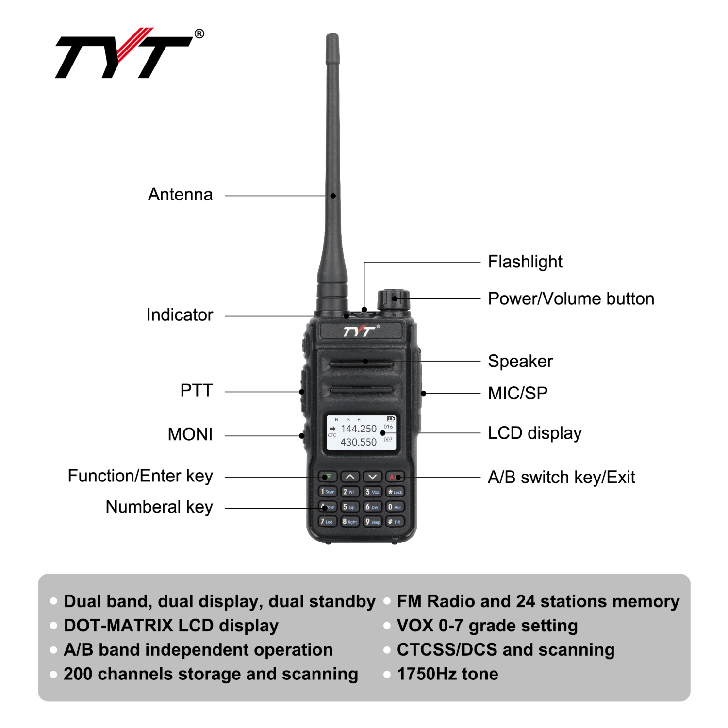 TH-UV88 – radio analogique portative à deux voies VHF/UHF, émetteurs-récepteurs analogiques