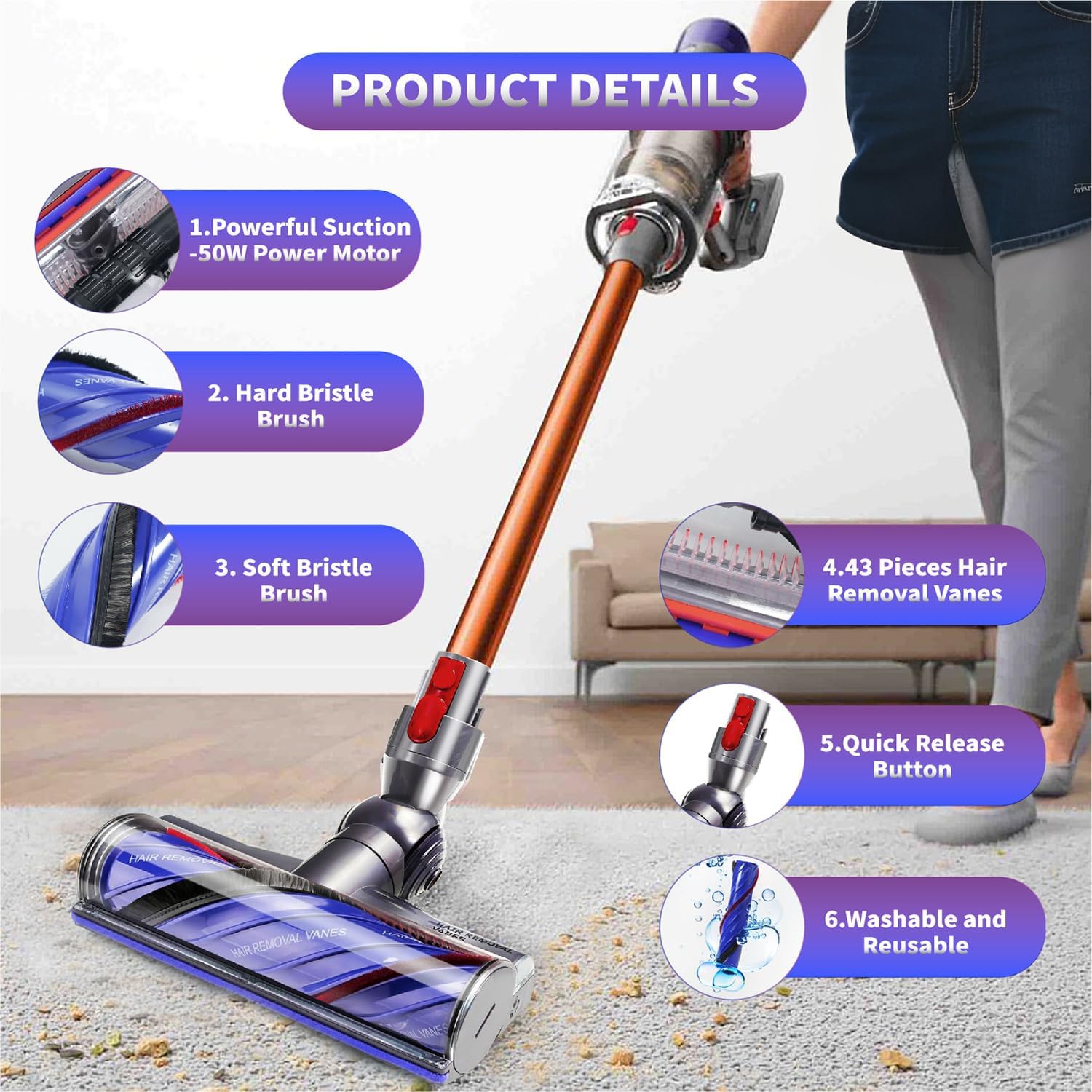 Upgraded Anti-Tangle Vacuum Head for Dyson V7 V8 V10 V11 V15 Cordless