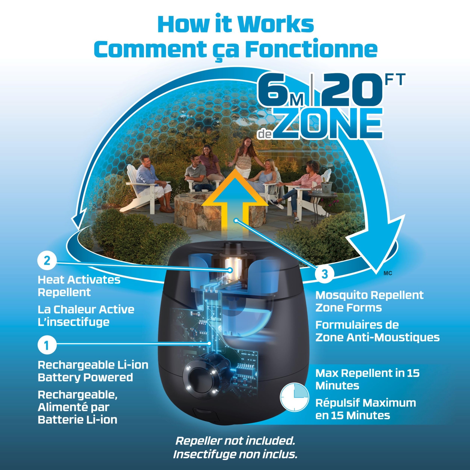 New Thermacell Mosquito Rechargeable Repeller Refills; 72 Hours; Compatible with Thermacell E-Series & Radius Only; 20 Foot Mosquito Repellent Zone