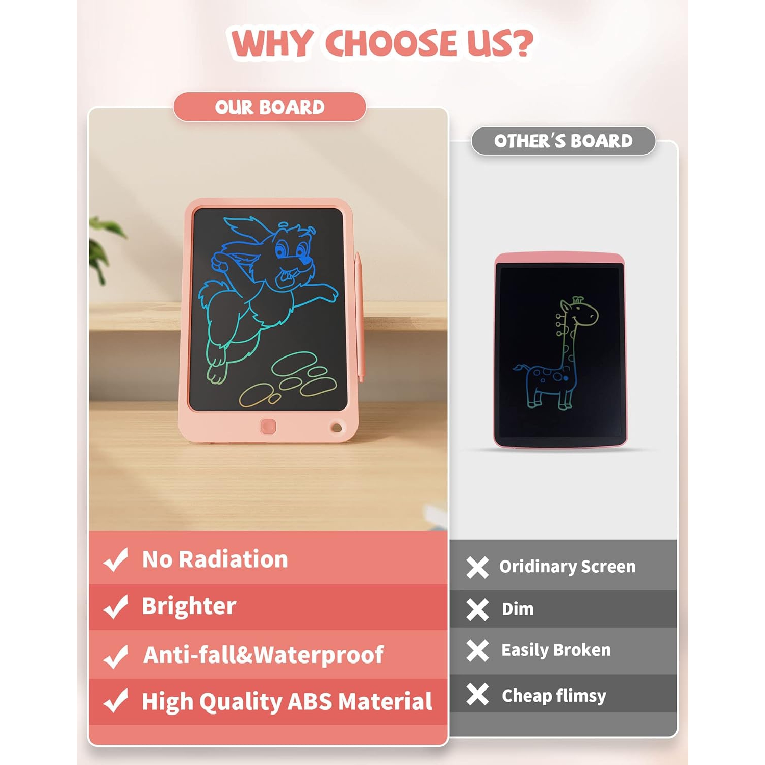 LCD Writing Tablet 10 inch - Toys for 2-8 Year Old, Unicorn Doodle Board, Drawing Pad - Unicorn Gifts for Boys, Girls - Birthday Presents for kids