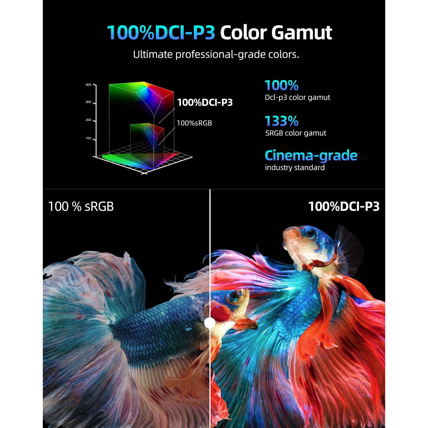 UPERFECT UGame K118 18" 2K 144Hz Portable Gaming Monitor with 100% DCI-P3, FreeSync, HDR, VESA Mount, and Eye-Care Features