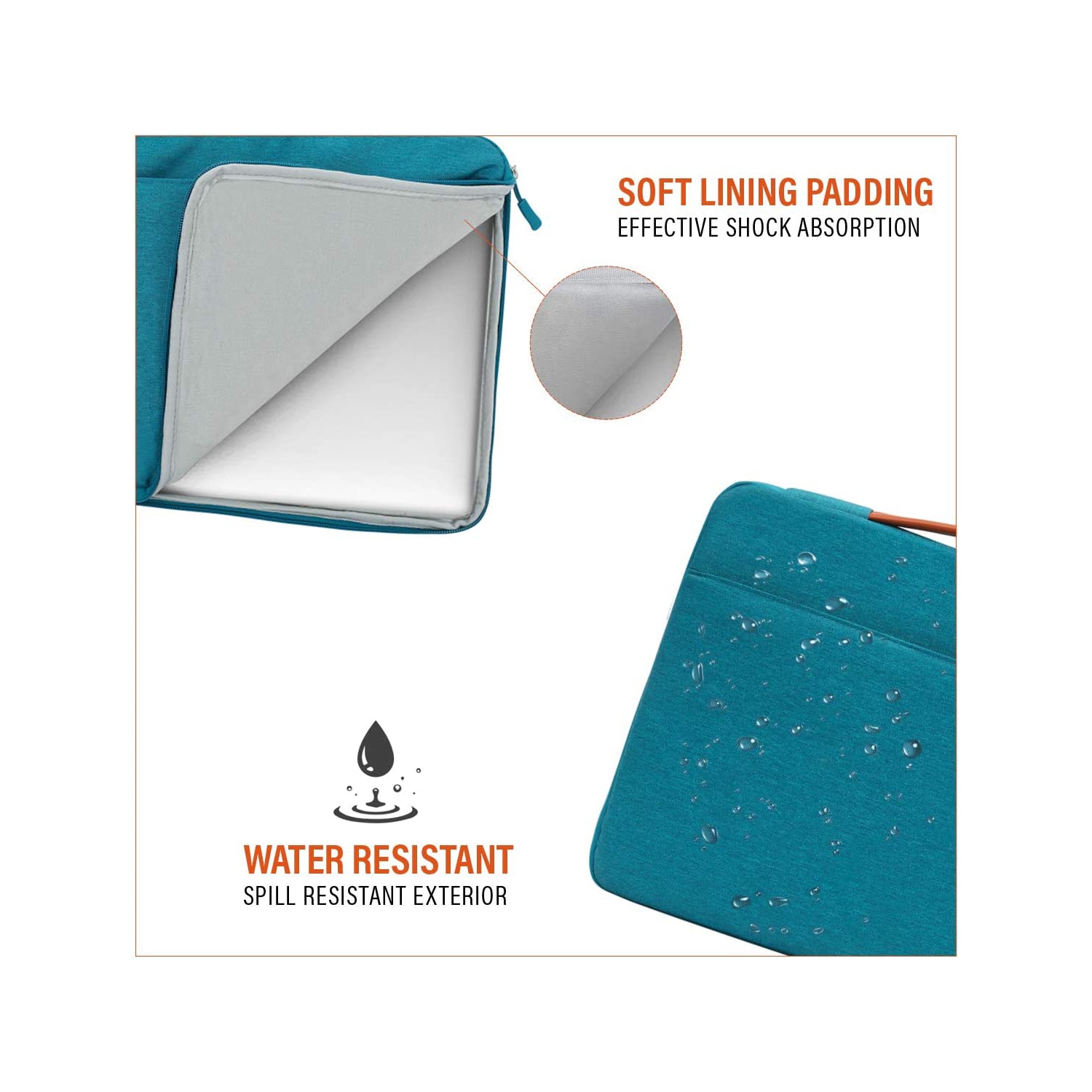 LSS Protective Laptop Sleeve Case with PU Leather Handle for Men/Women - Stylish & Durable Sleeve for 13”-13.5" Laptops, Cool Laptop Sleeve - Teal