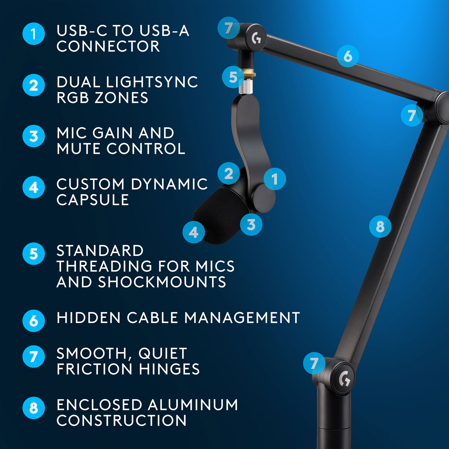 Ensemble avec micro dynamique de jeu supercardidoïde LIGHTSYNC RVB Yeticaster GX et bras de tige pour microphone de Logitech G - Exclusivité de Best