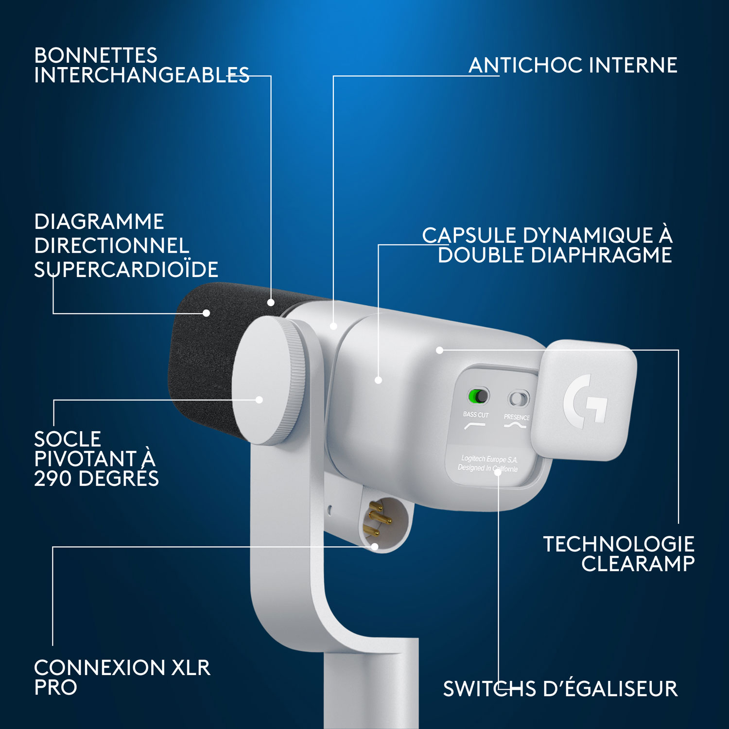 Microphone dynamique actif XLR diffusion jeu Yeti Studio Logitech G préampli actif ClearAmp - Blanc