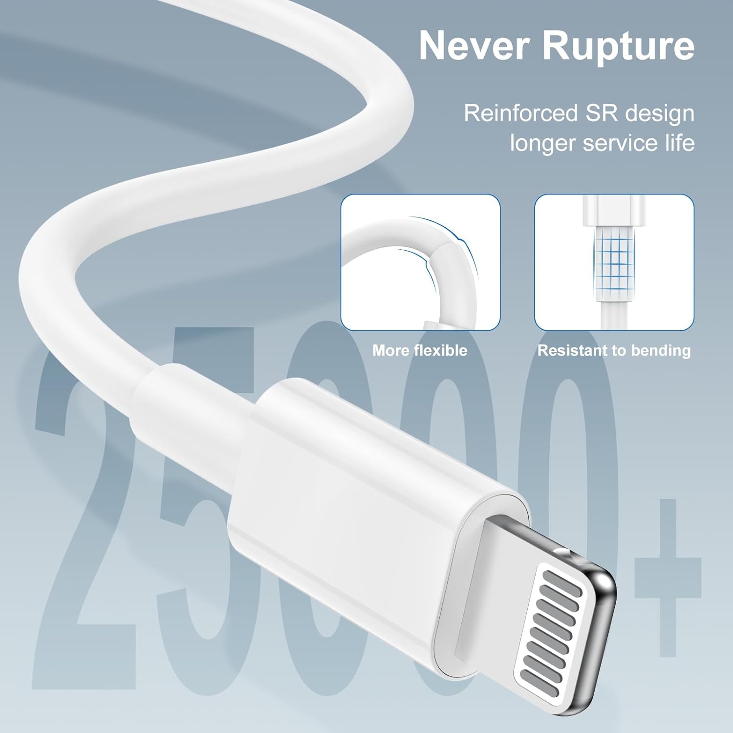 3 Pack iPhone Charger Cord 6ft Charging Cable Lightning Cable to USB Compatible with iPhone iPad AirPods and more