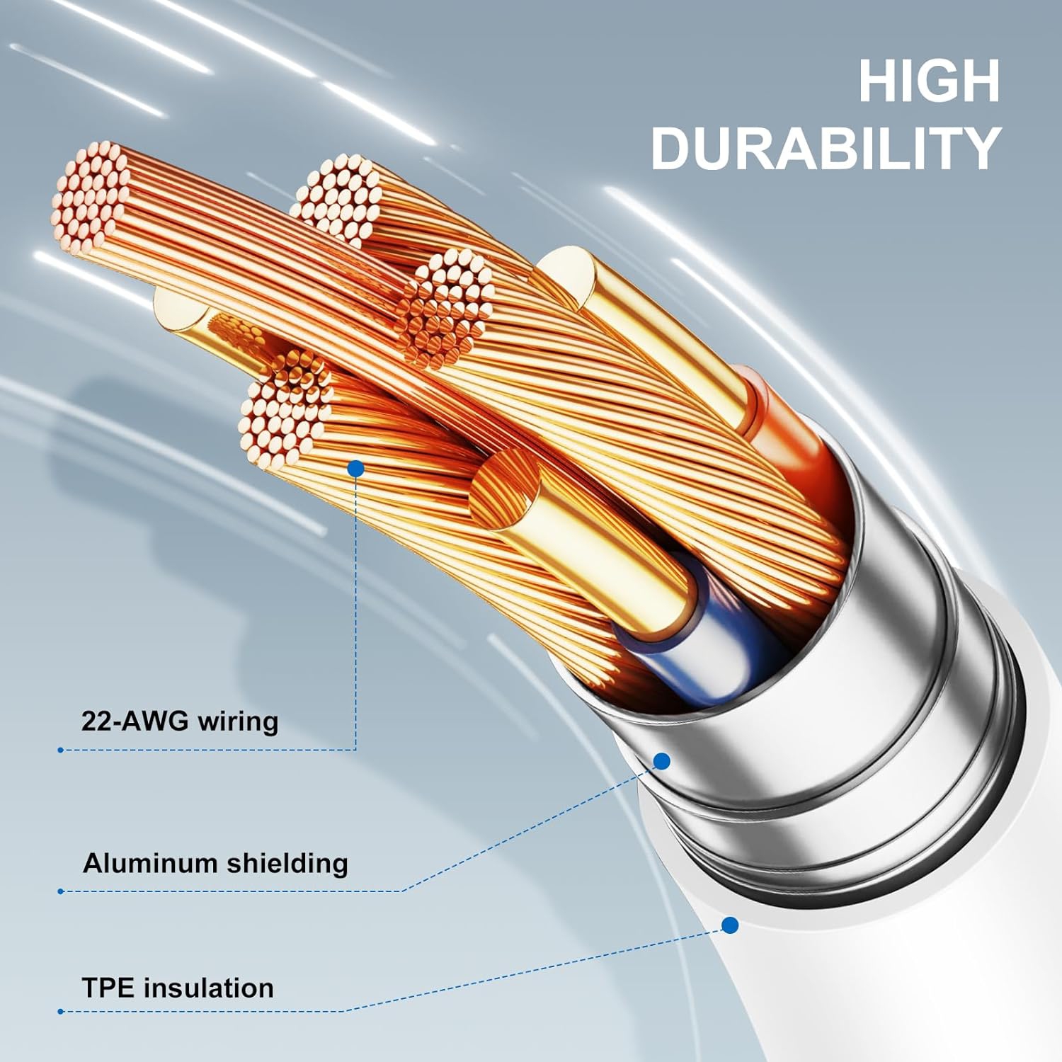 3 Pack iPhone Charger Cord 6ft Charging Cable Lightning Cable to USB Compatible with iPhone iPad AirPods and more