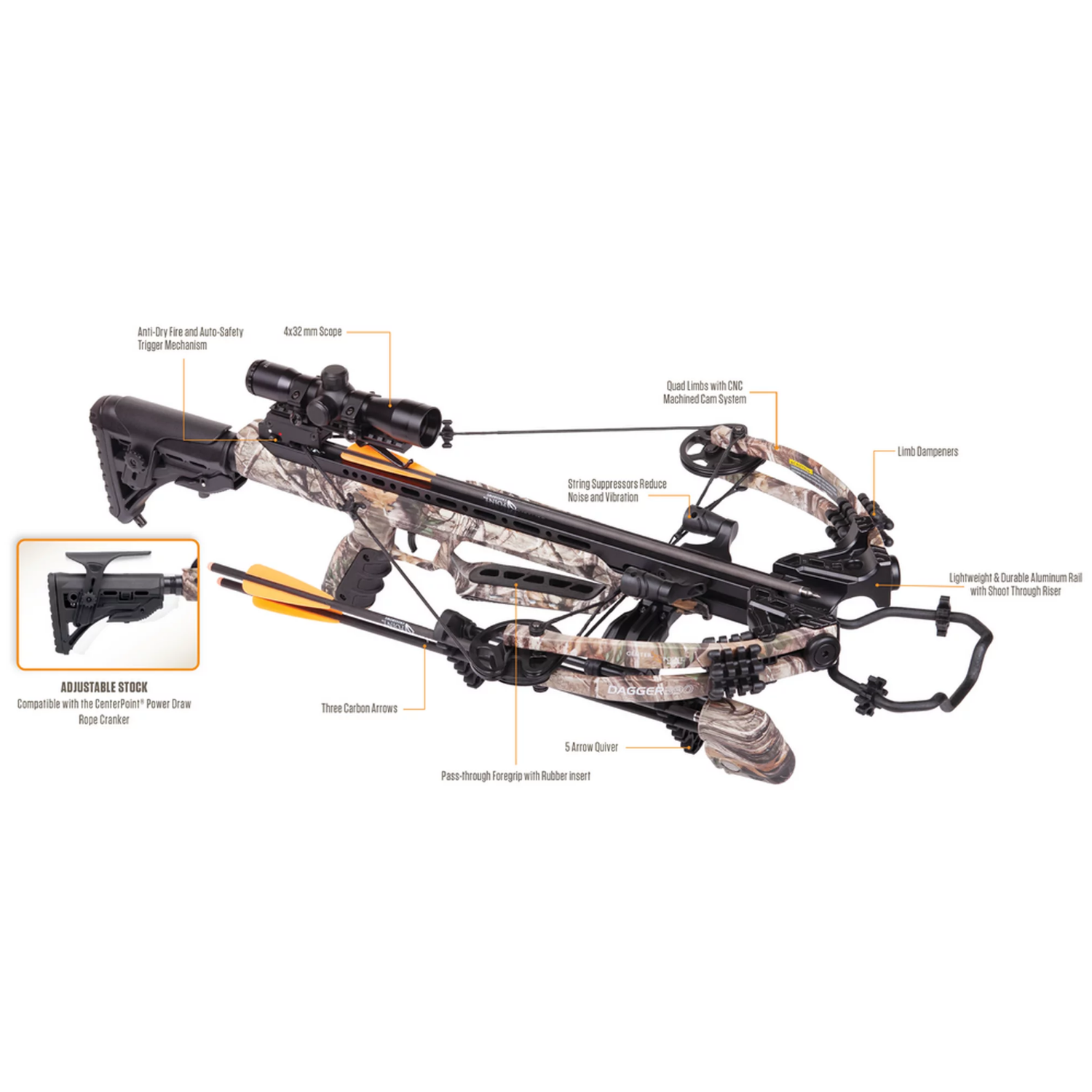 CenterPoint Archery Dagger 390 Compound Crossbow Kit, 390fps, Camo,  AXCD190FCK