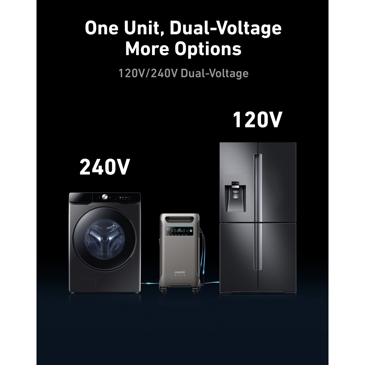 Anker SOLIX F3800(3840Wh) 6000-Watt All-in-One Home Power Station for Whole-Home Backup, RVs