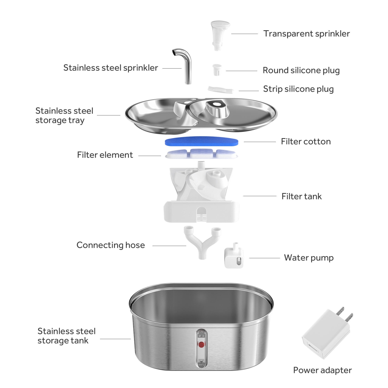 Fontaine d'eau automatique pour animal de compagnie en acier inoxydable de 3 L, distributeur d'eau pour chien 3 L/101 oz avec fenêtre