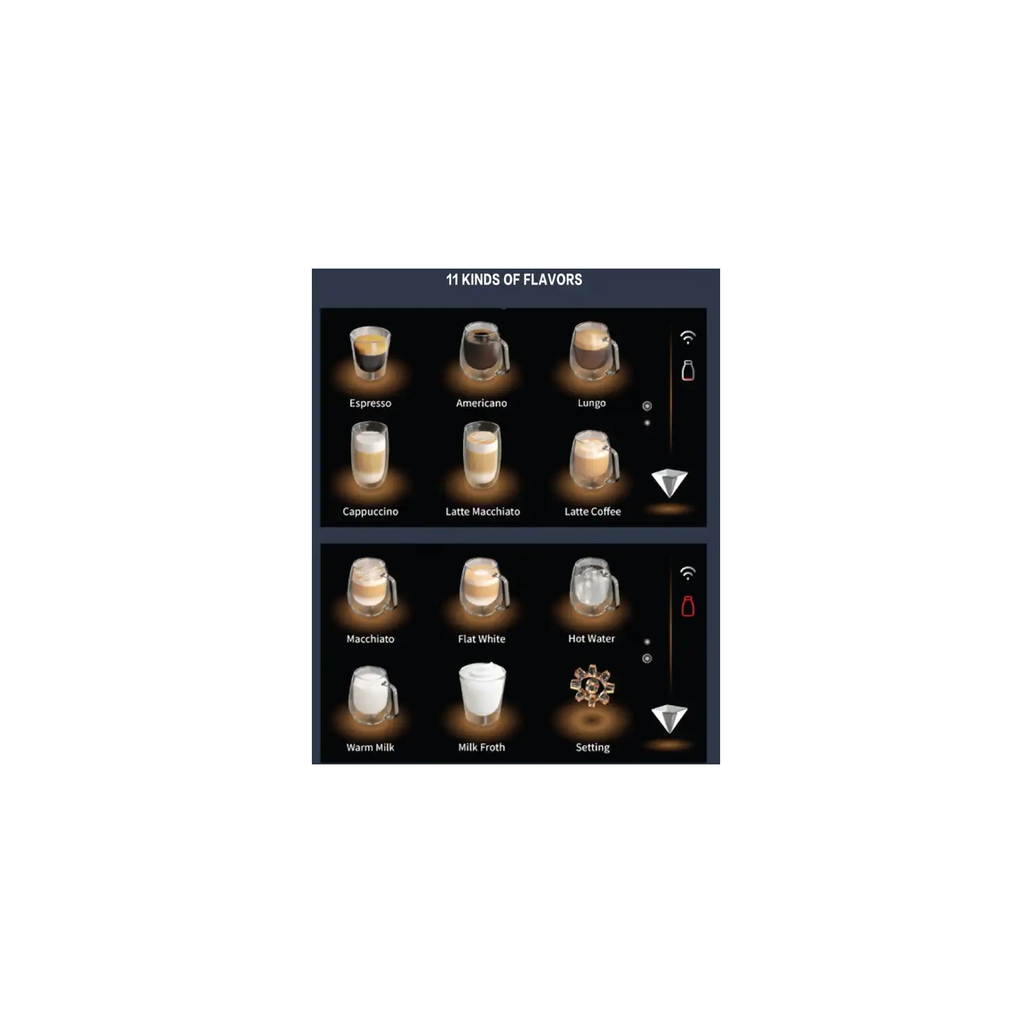 NewModern – cafetière entièrement automatique avec Wi-Fi