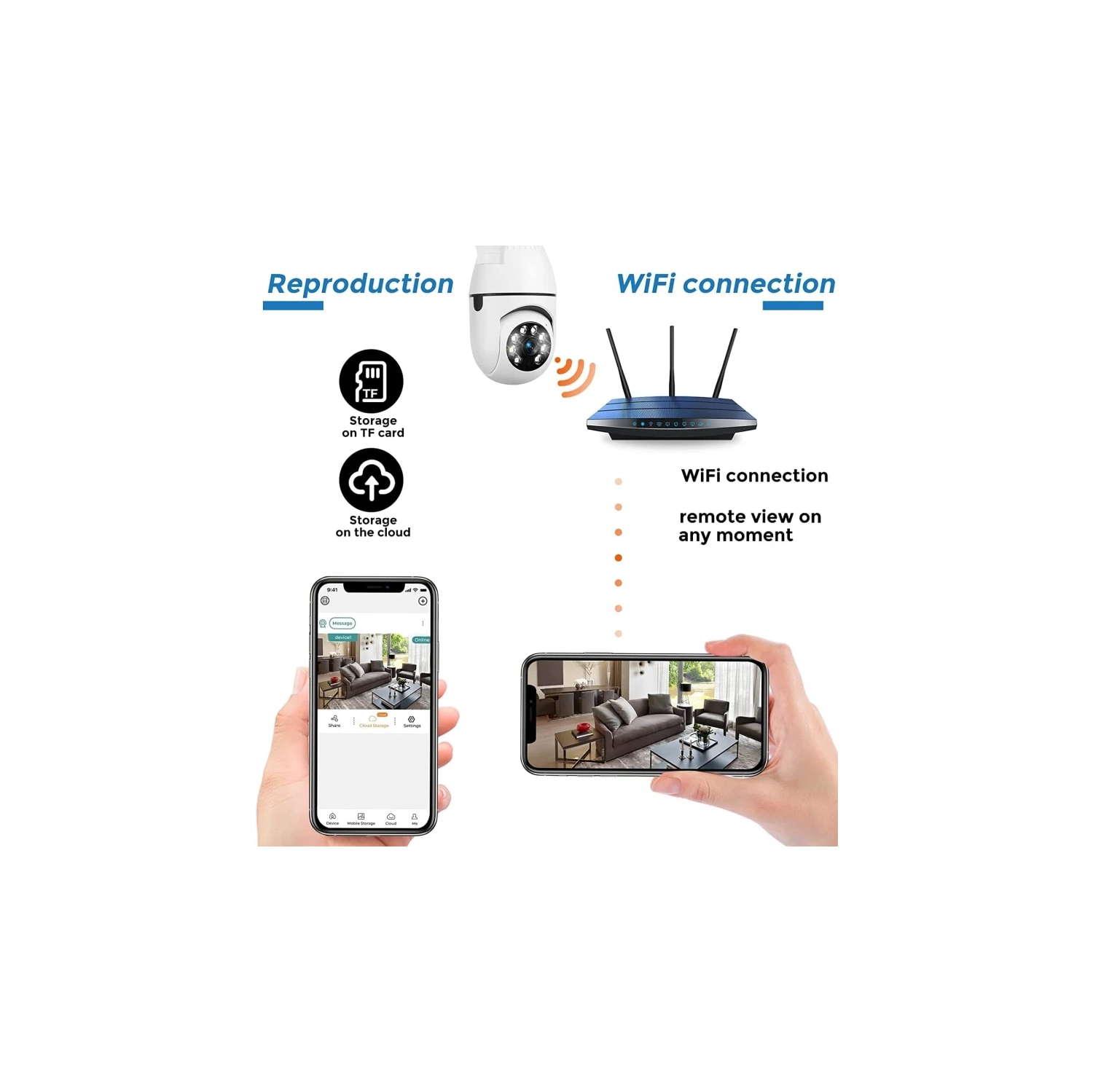 WiFi Light Bulb Camera 1080P - 360° Panoramic Cameras | Smart Indoor Security Camera with Full-Color Day/Night Vision | APP Remote, Motion Detection