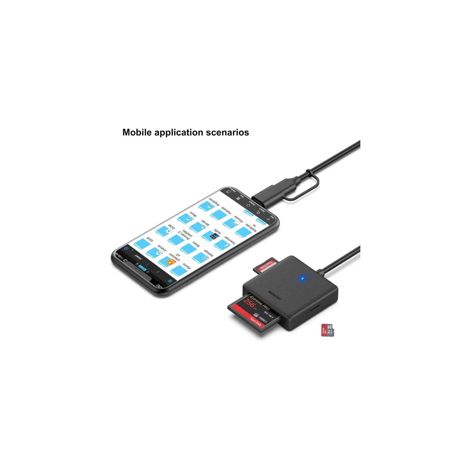 Lecteur de cartes mémoire 4 in1 - Adaptateur de lecteur de cartes MS CF USB-C vers SD Micro SD de GENER | compatible avec iPhone 15 Pro/Max, MacBook