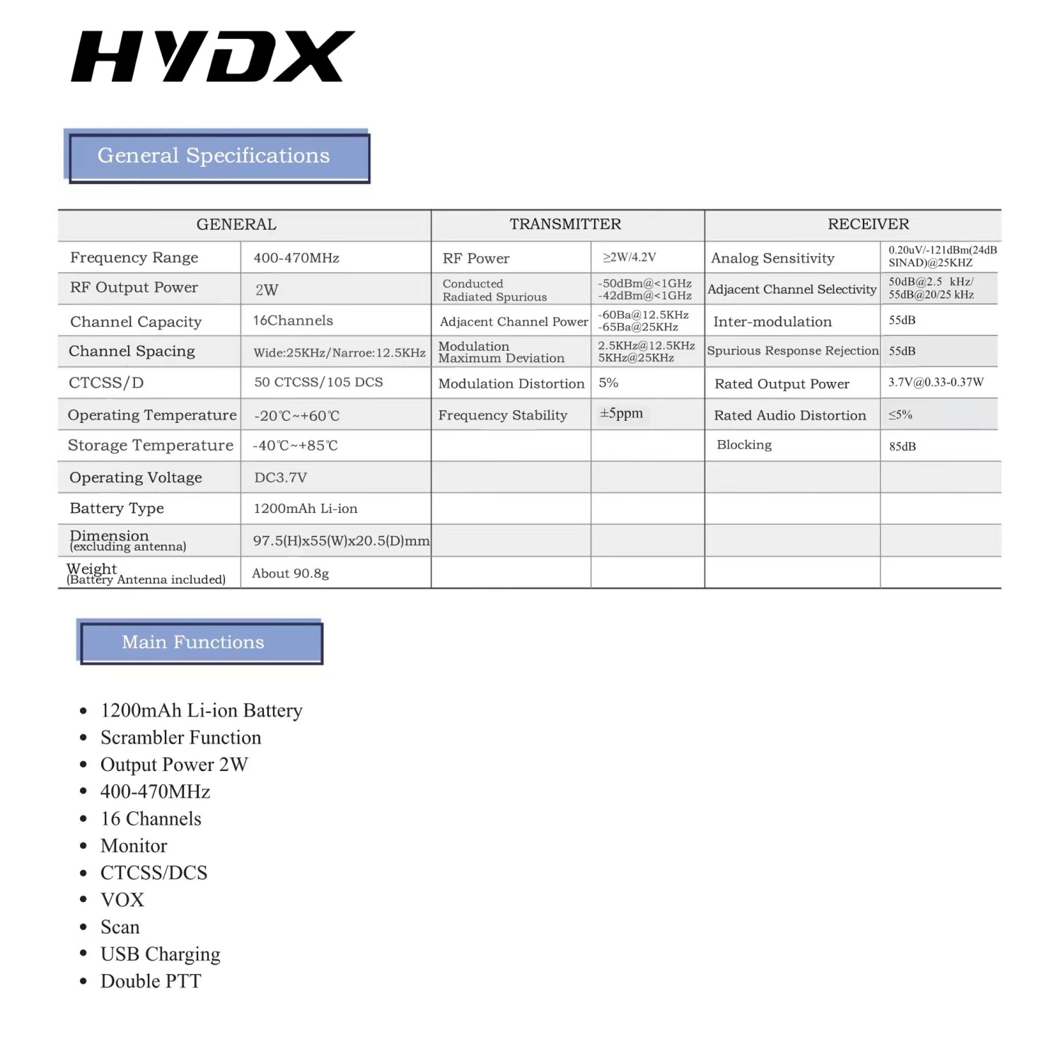 Compact Black Walkie Talkies - Set of 6, Plastic + Metal, Licensed-Free