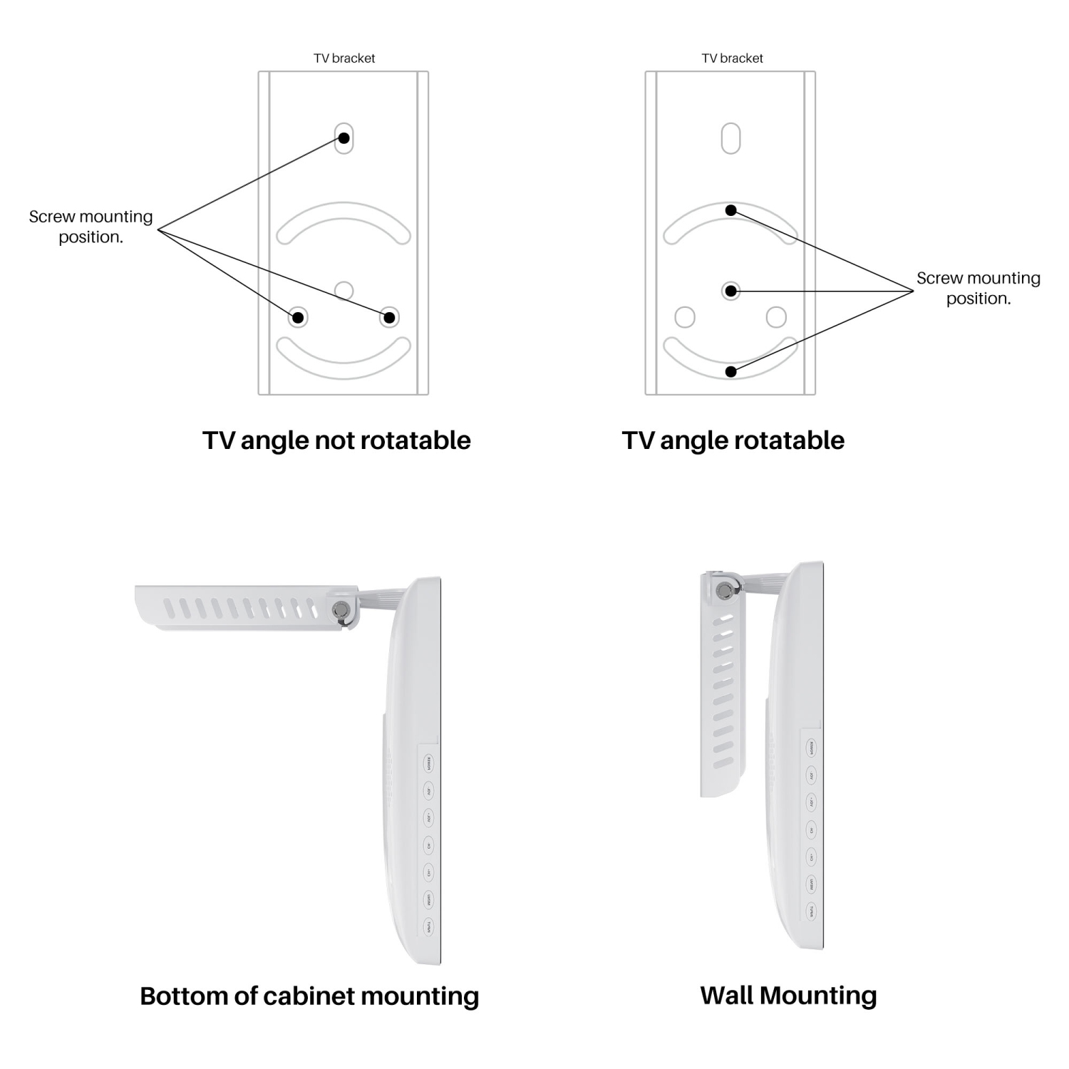 SYLOX Kitchen TV, 15.6inch Under Cabinet TV, 1080P FHD Flip-Down 12 Volt TV for Kitchen, RV
