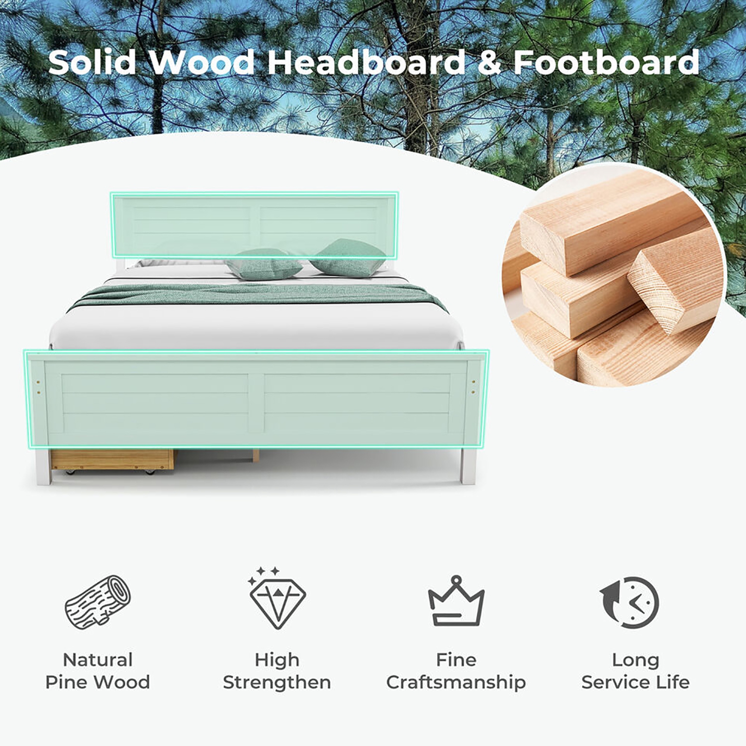 Gymax Twin/Full Size Wooden Bed Frame w/ 2 Storage Drawers & Under-bed Storage White