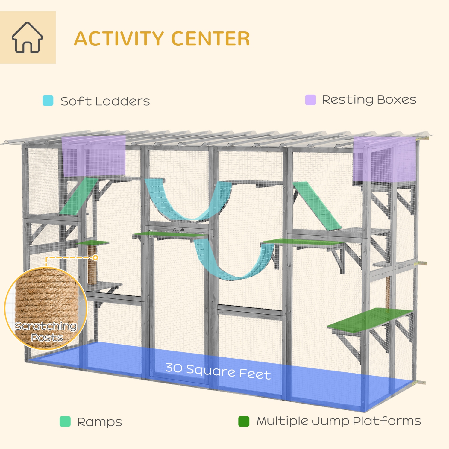 PawHut Catio, grande enceinte extérieure pour chat avec condos pour chats, plateformes, échelles, portes, toit résistant aux intempéries, cage de