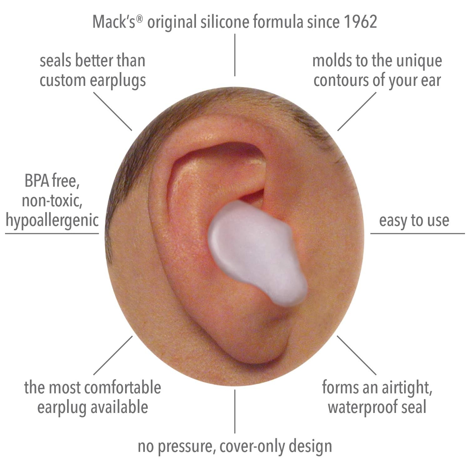 Mack’s Pillow Soft Silicone Earplugs – 2 Pair – The Original Moldable Silicone Putty Ear Plugs for Sleeping, Snoring, Swimming, Travel, Concerts and