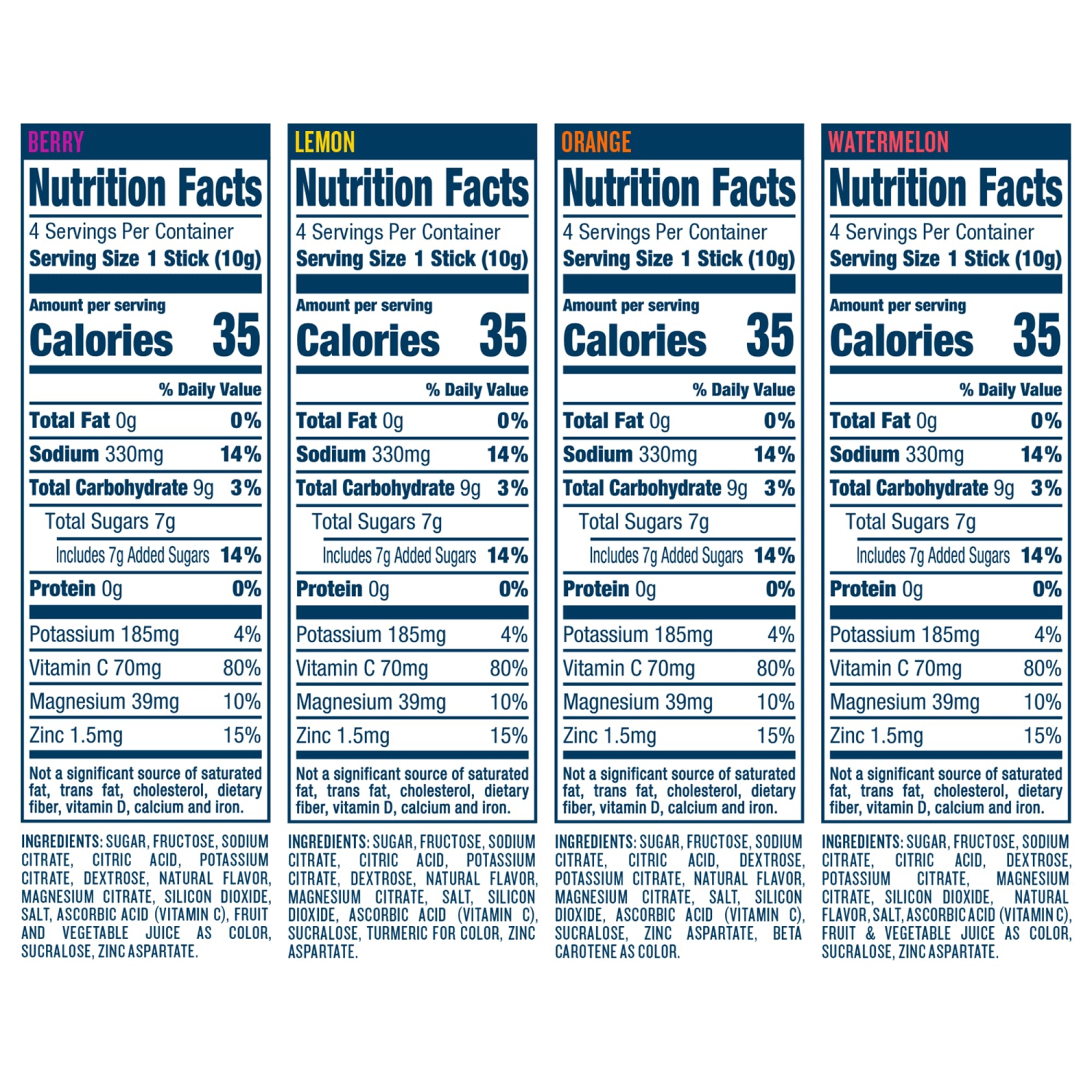 DripDrop Hydration - Electrolyte Powder Packets - Watermelon, Berry, Orange, Lemon - 32 Count