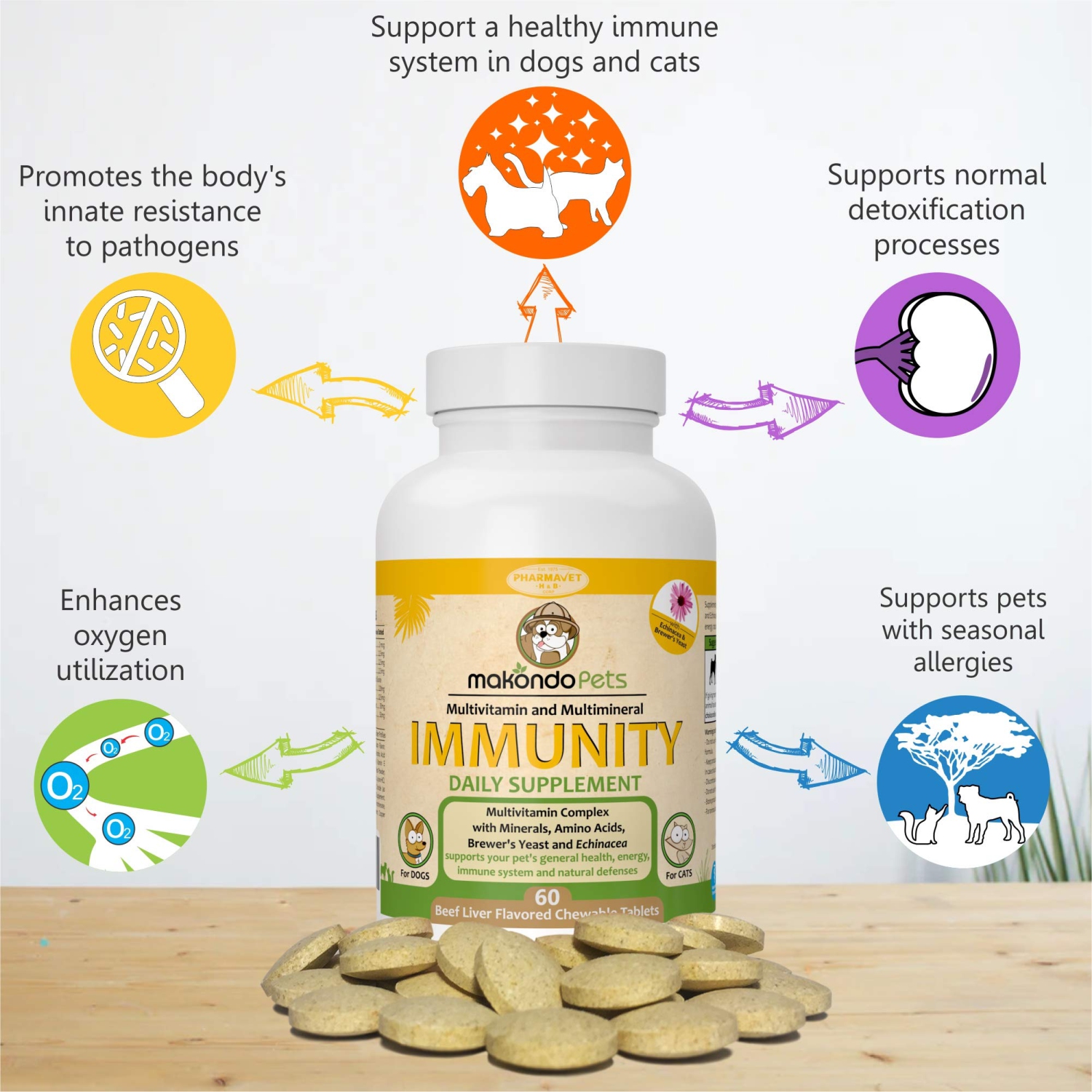 Dog immune hot sale booster supplements