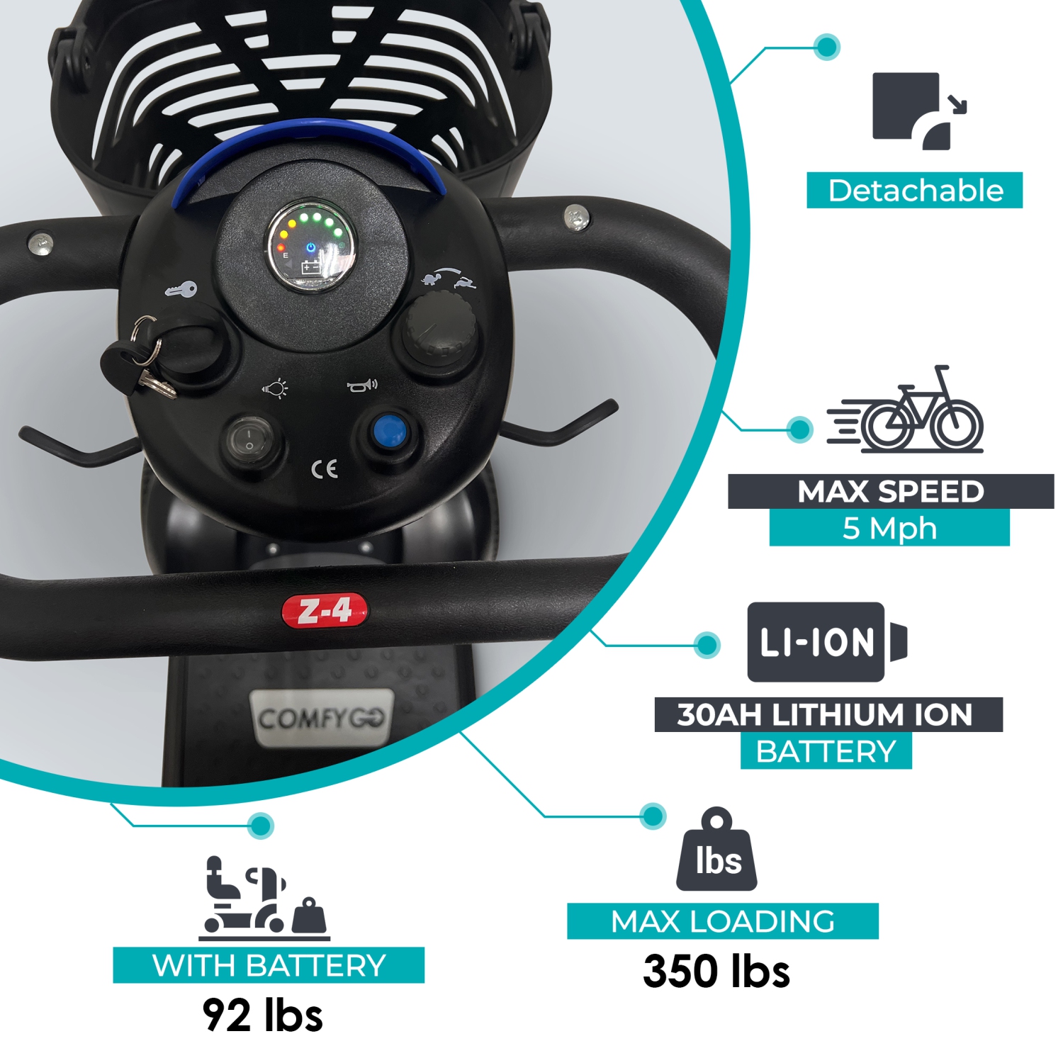 Z-4 Compact Electric Mobility Scooter | Ultra-Light, Foldable | Ideal for Seniors, Adults | Lithium-ion Battery with Up to 20 km Range | Quick-Detach