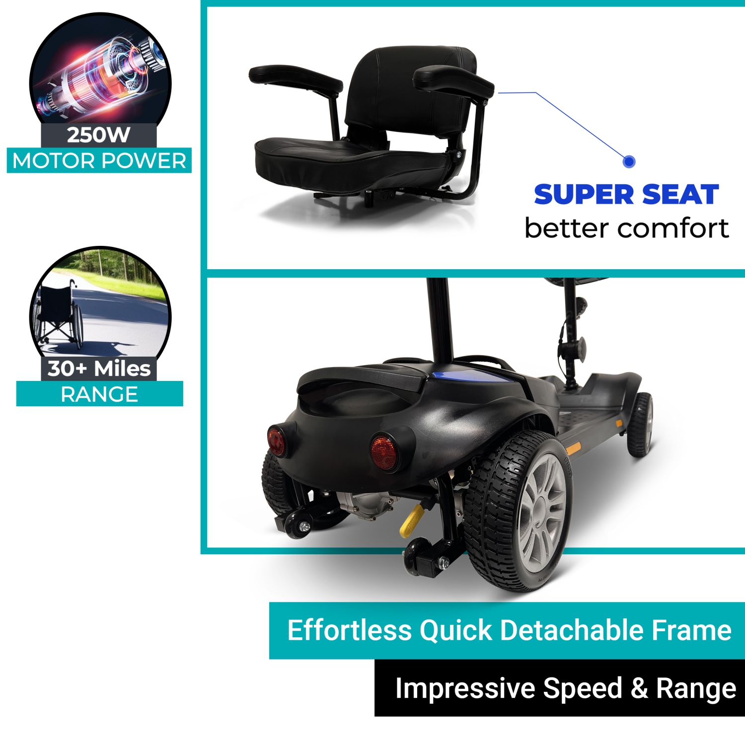 Z-4 Compact Electric Mobility Scooter | Ultra-Light, Foldable | Ideal for Seniors, Adults | Lithium-ion Battery with Up to 20 km Range | Quick-Detach