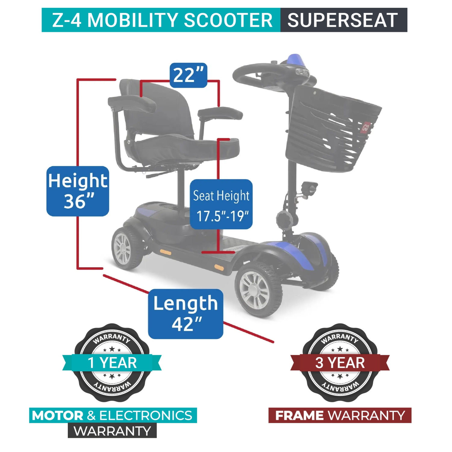 Z-4 Compact Electric Mobility Scooter | Ultra-Light, Foldable | Ideal for Seniors, Adults | Lithium-ion Battery with Up to 20 km Range | Quick-Detach