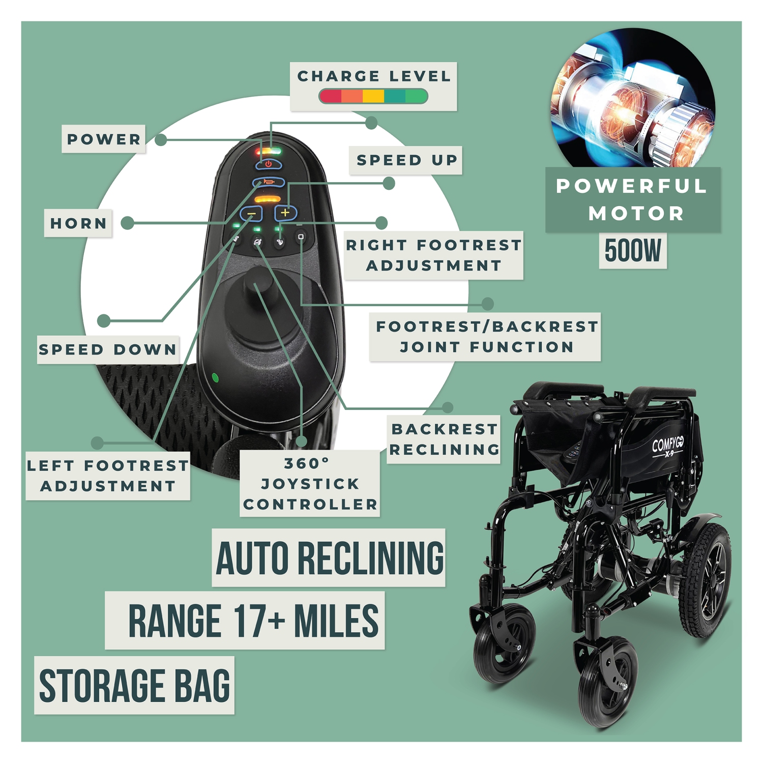 X-9 Remote-Controled Electric Wheelchair | Automatic Reclining Backrest & Lifting Leg Rests | Dual Motors, 16 km Range | 360° Joystick | Lightweight