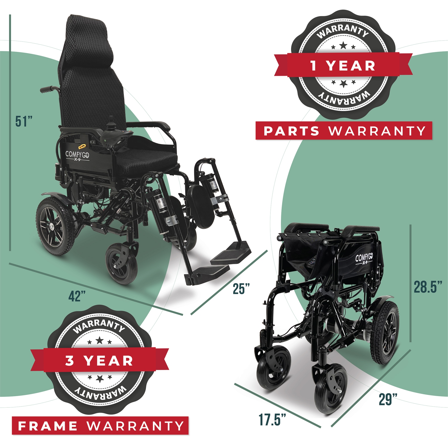 X-9 Remote-Controled Electric Wheelchair | Automatic Reclining Backrest & Lifting Leg Rests | Dual Motors, 16 km Range | 360° Joystick | Lightweight