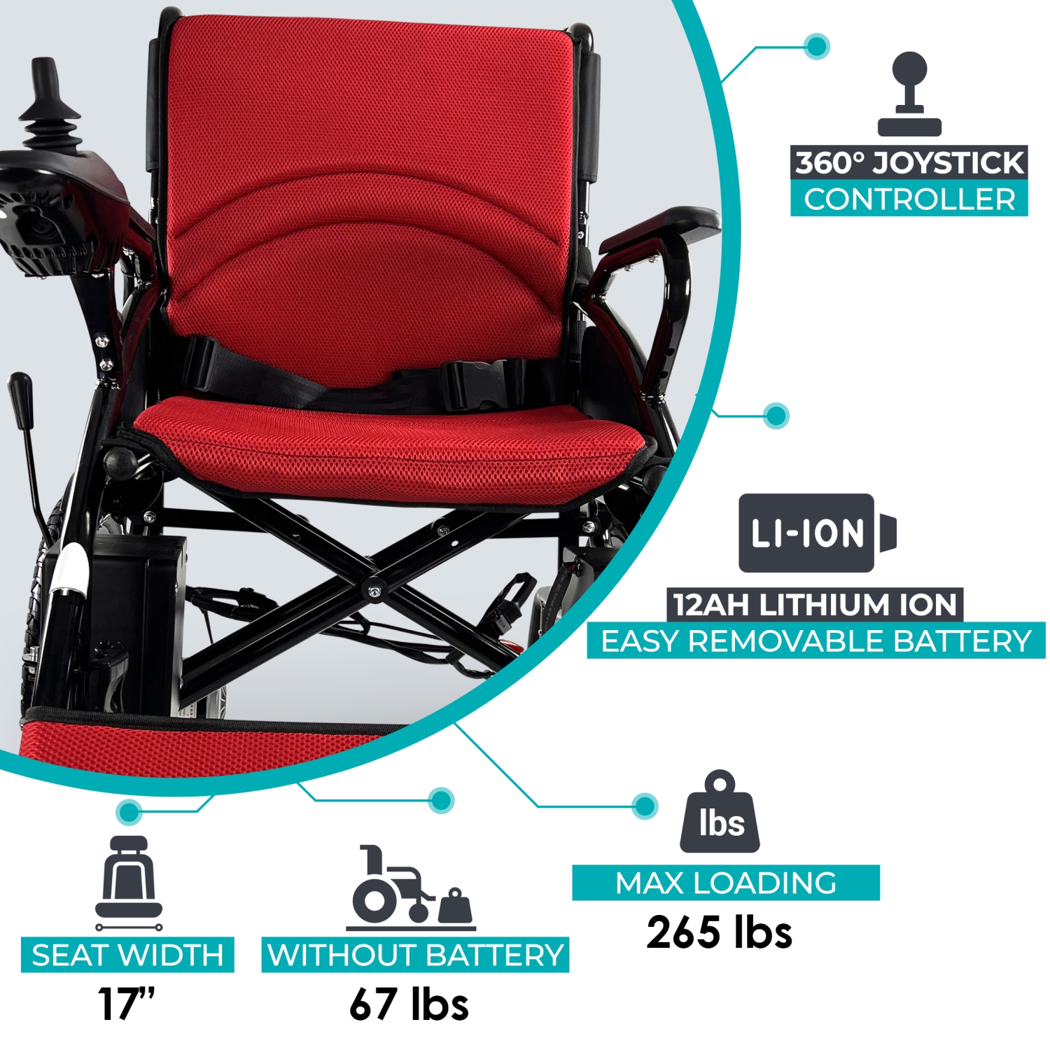 6011 ComfyGO Electric Wheelchair | Ultra-Light & Portable |120 kg Load Capacity | Intuitive 360° Joystick | Up to 21 km Range | Ideal for Daily Use &