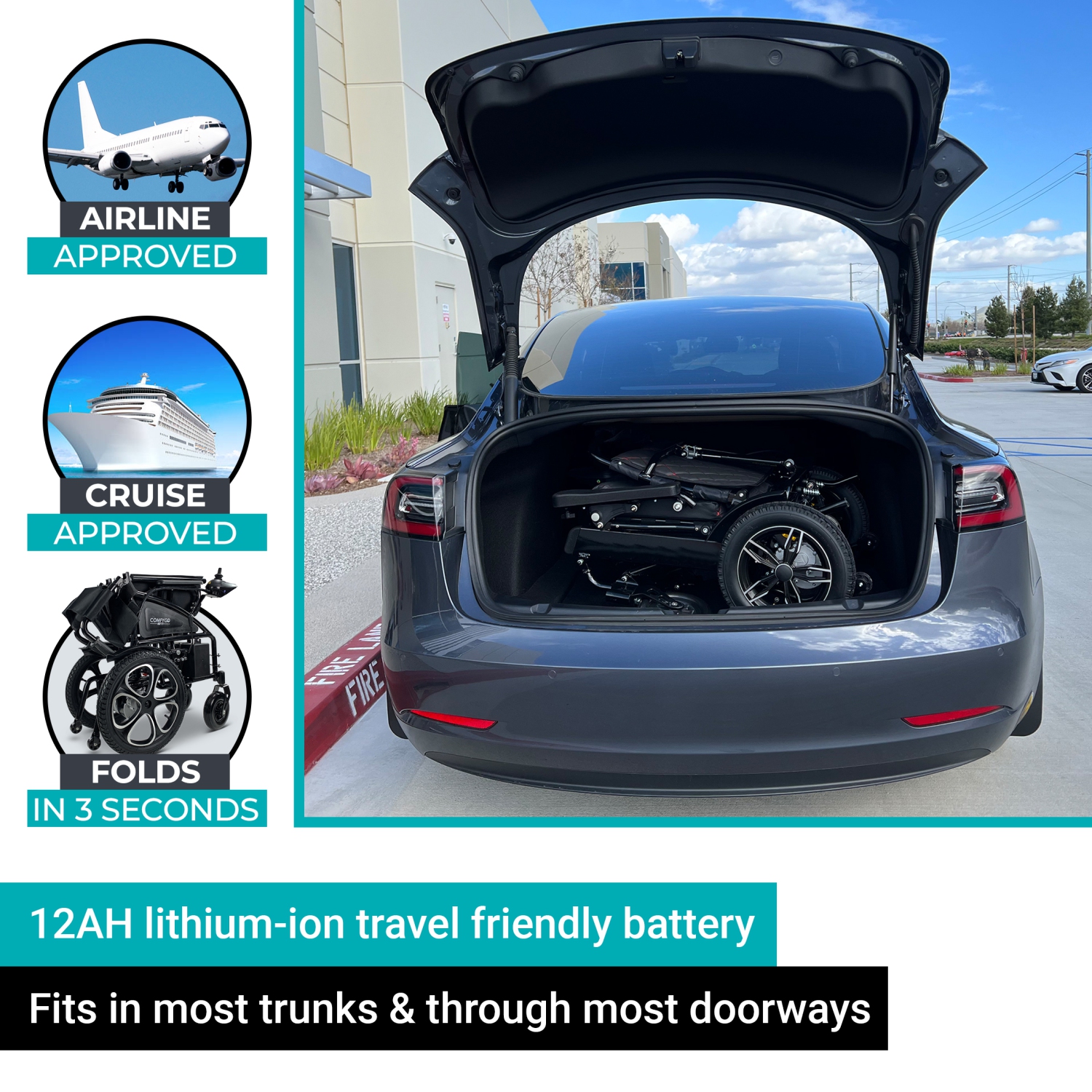 6011 ComfyGO Electric Wheelchair | Ultra-Light & Portable |120 kg Load Capacity | Intuitive 360° Joystick | Up to 21 km Range | Ideal for Daily Use &