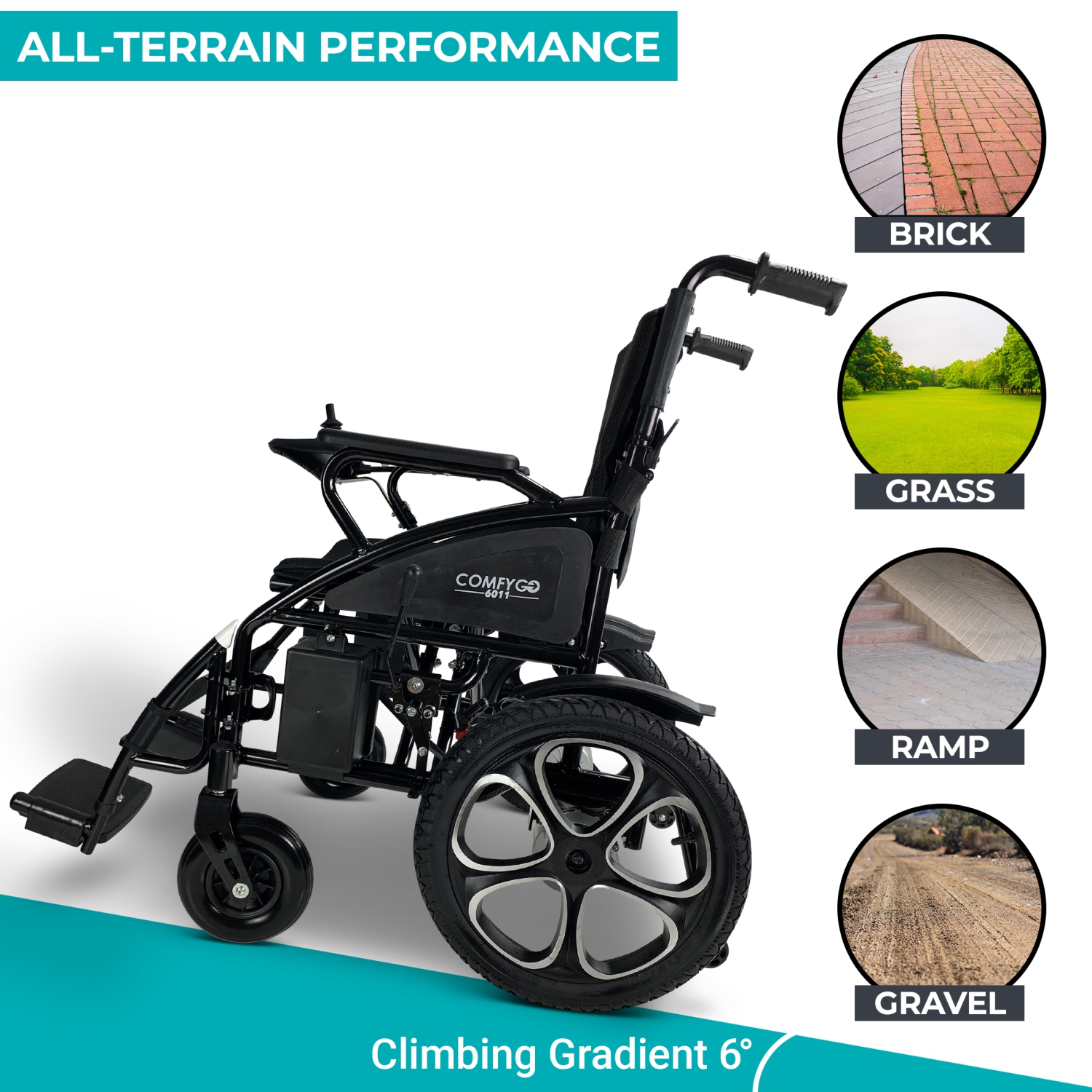 6011 ComfyGO Electric Wheelchair | Ultra-Light & Portable |120 kg Load Capacity | Intuitive 360° Joystick | Up to 21 km Range | Ideal for Daily Use &