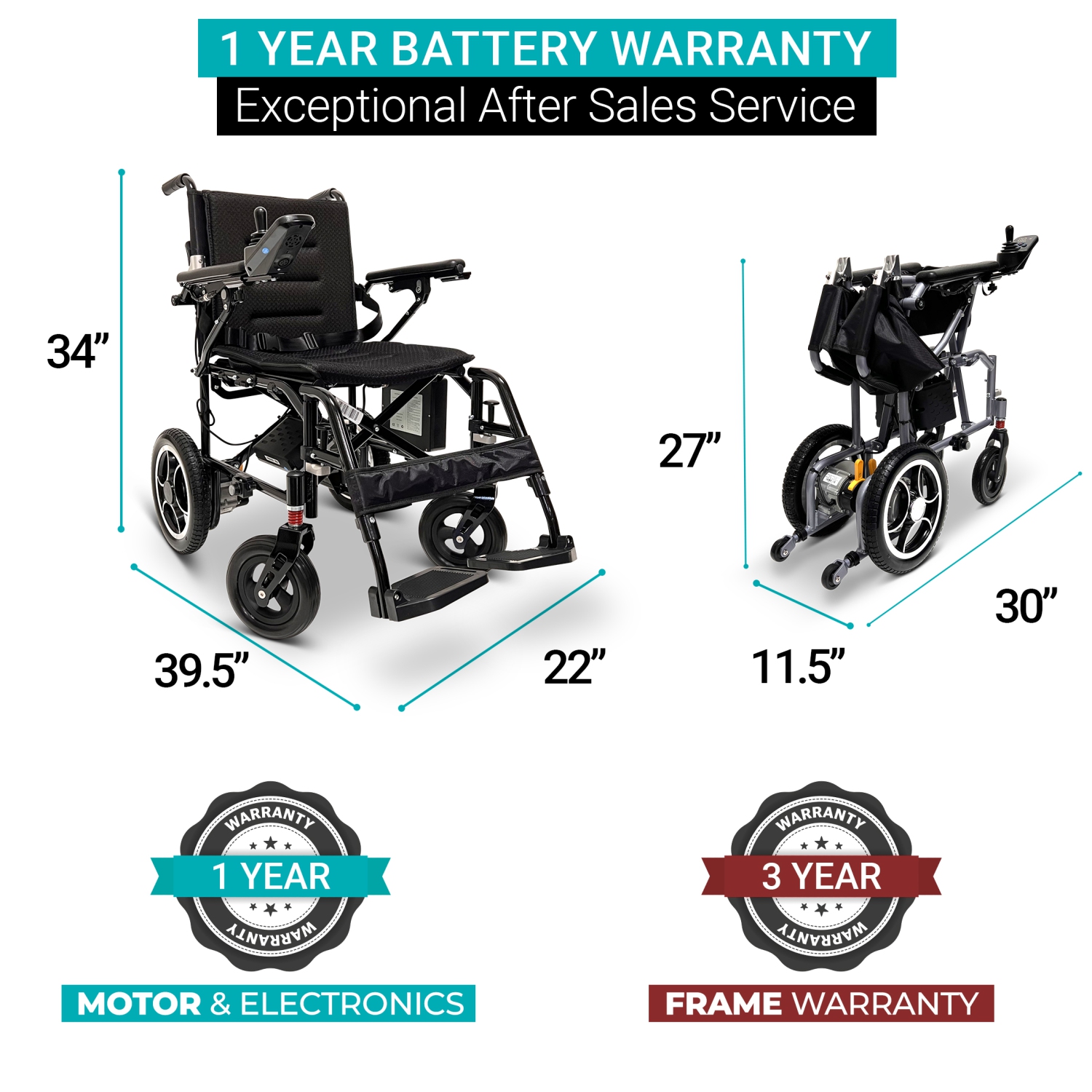 X-7 ComfyGO Electric Wheelchair | Ultra-Light, Foldable, Dual Motor | Up to 16 km Range | Easy 360° Control with LCD Display Travel Ready | Black