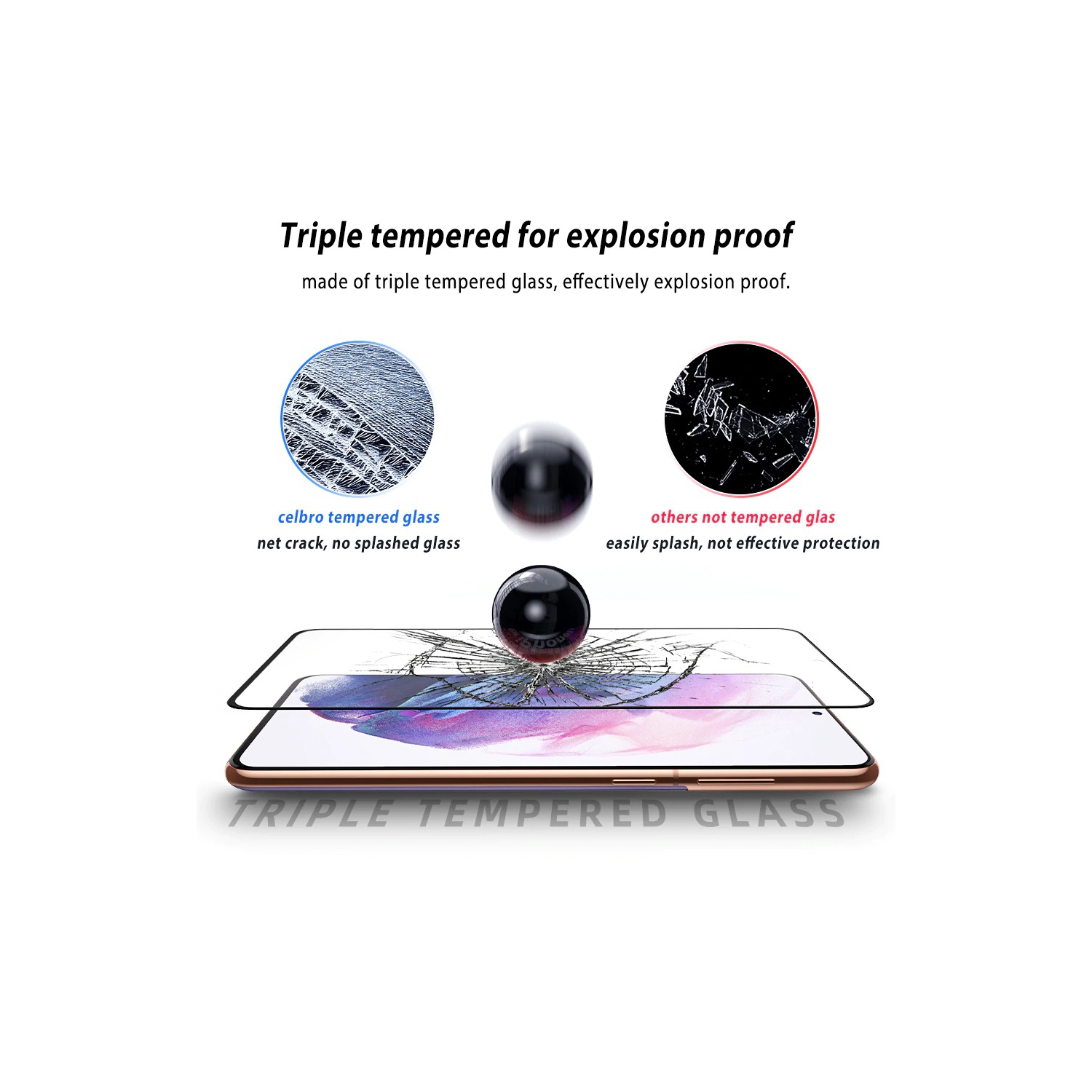 Samsung Galaxy S21 FE Black Screen Protector Full Cover Tempered Glass Screen Protector Flim Guard