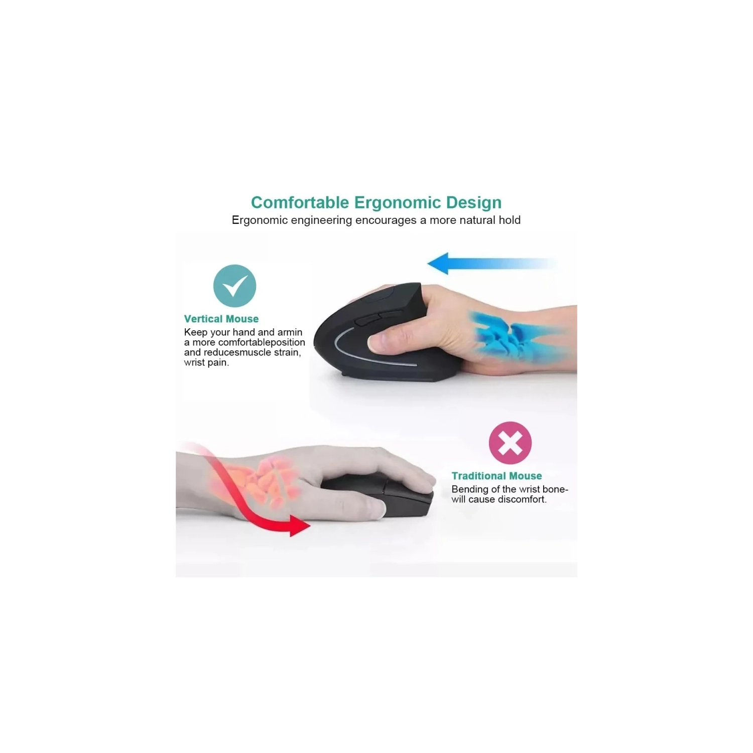 Ergonomic Vertical Mouse - 2.4GHz Wireless Optical Mice with 3 Adjustable DPI, 6 Buttons - Ideal for Laptop, PC, Computer, Desktop