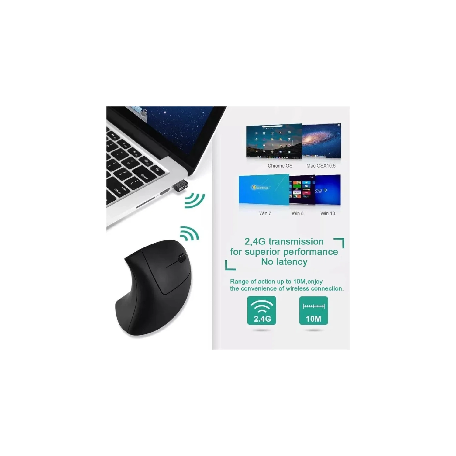 Ergonomic Vertical Mouse - 2.4GHz Wireless Optical Mice with 3 Adjustable DPI, 6 Buttons - Ideal for Laptop, PC, Computer, Desktop