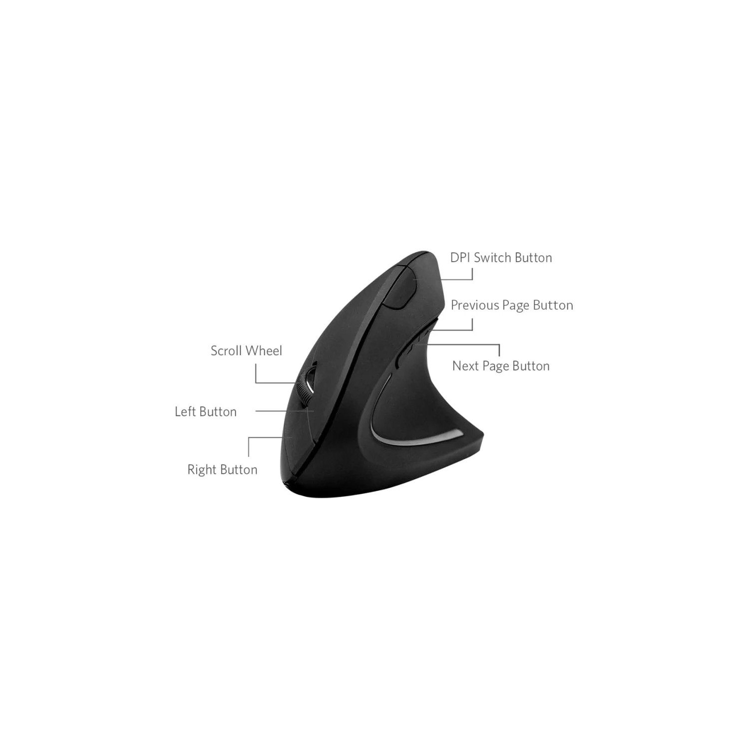 Ergonomic Vertical Mouse - 2.4GHz Wireless Optical Mice with 3 Adjustable DPI, 6 Buttons - Ideal for Laptop, PC, Computer, Desktop