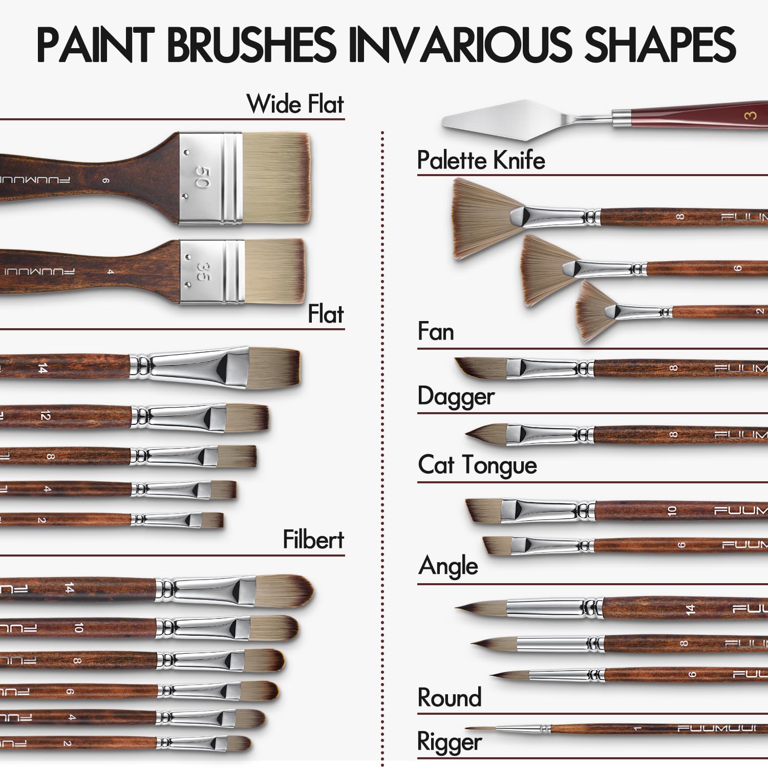 ArtProSynth 25 Piece Paint Brush Set Professional Series for