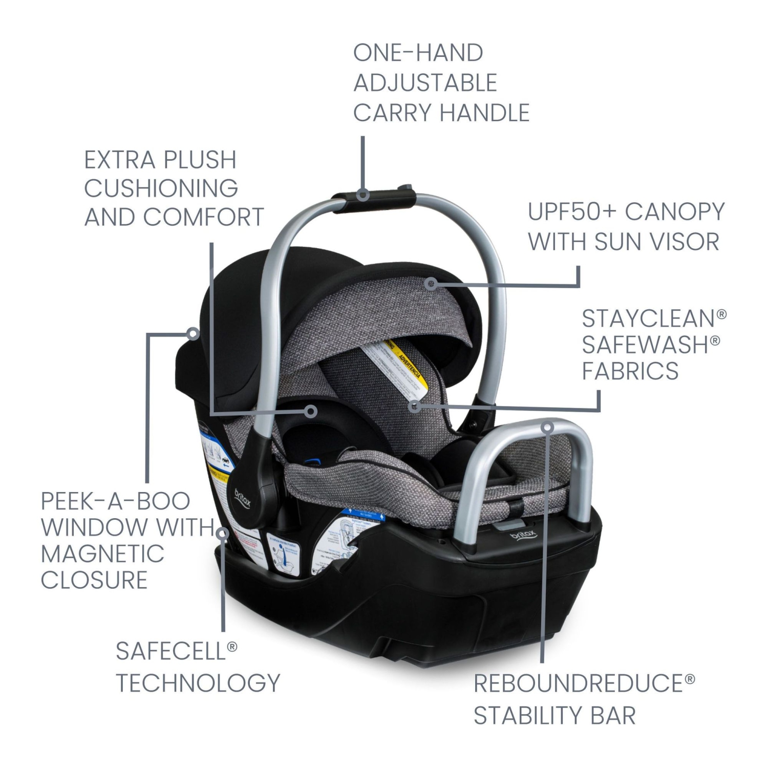 Britax Willow SC Infant Car Seat with Alpine Base - Pindot Onyx